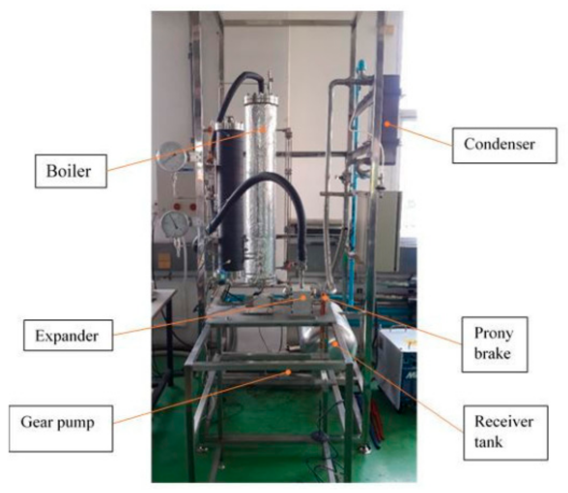 Energies 12 02975 g012 Energies 12 02975 g012