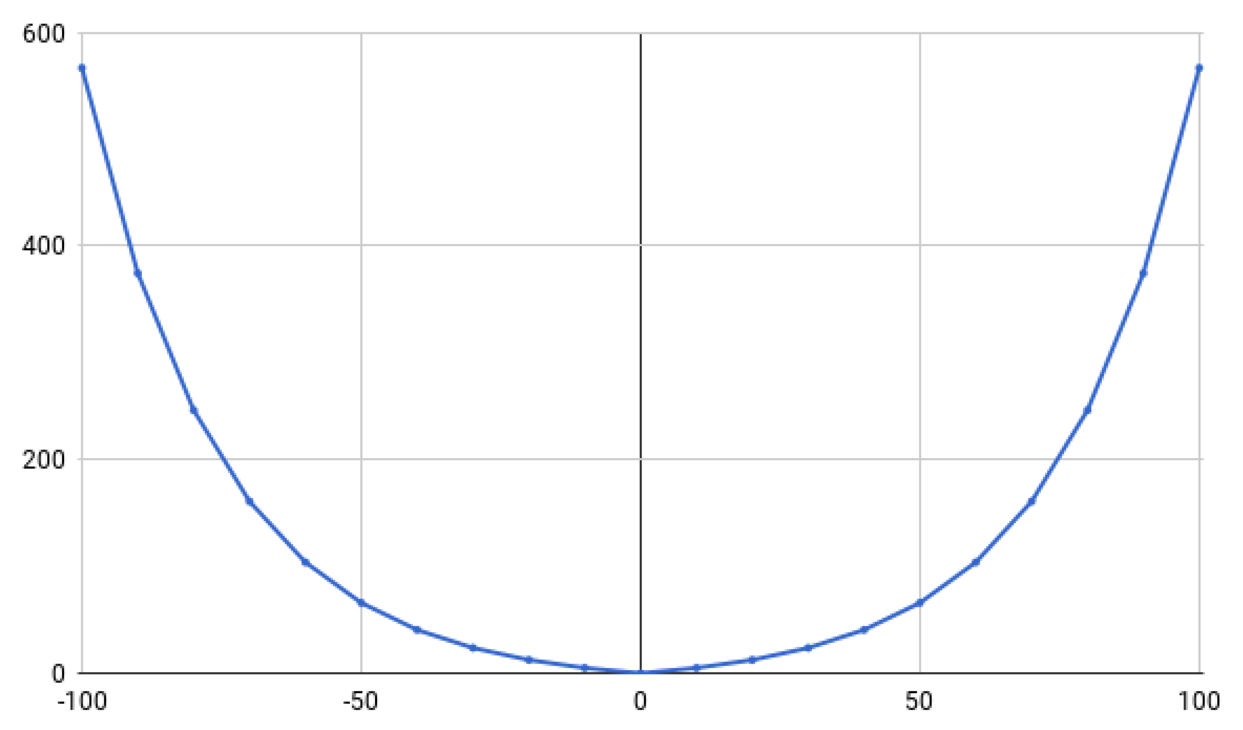 Energies 12 02976 g002