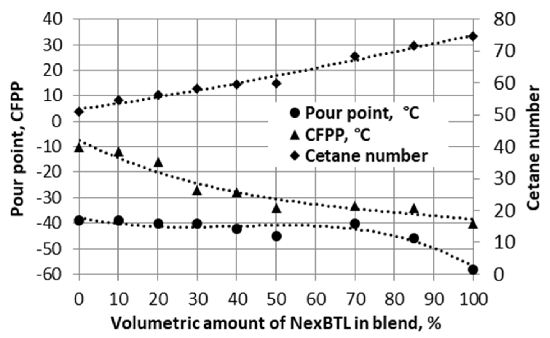 Energies 12 02978 g004 550