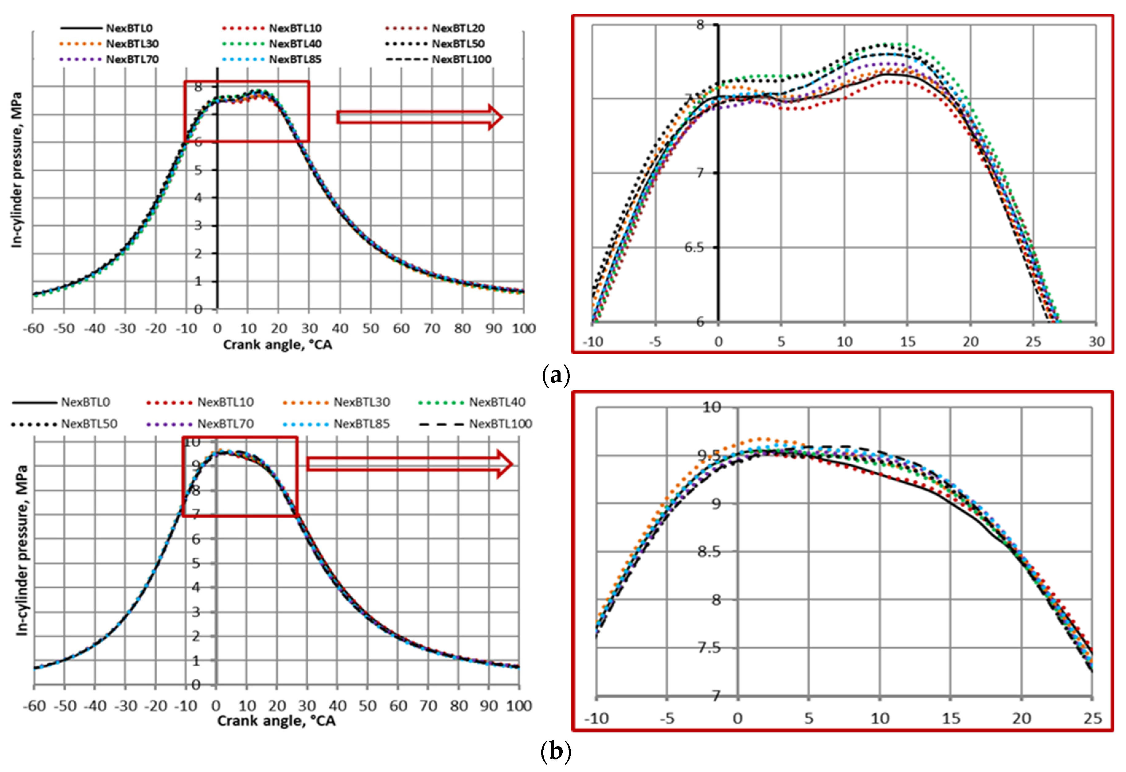 Energies 12 02978 g006 550