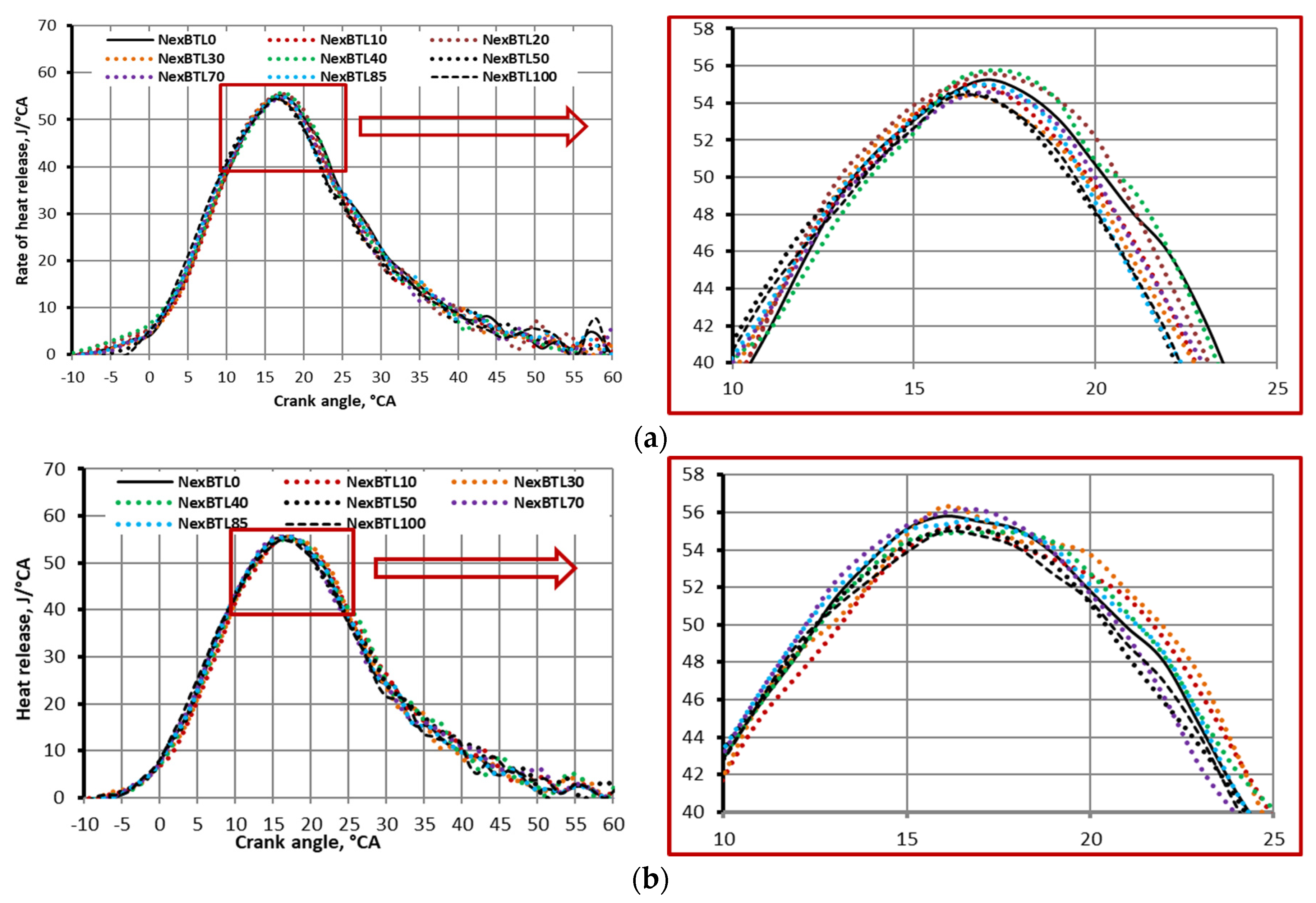 Energies 12 02978 g007 550