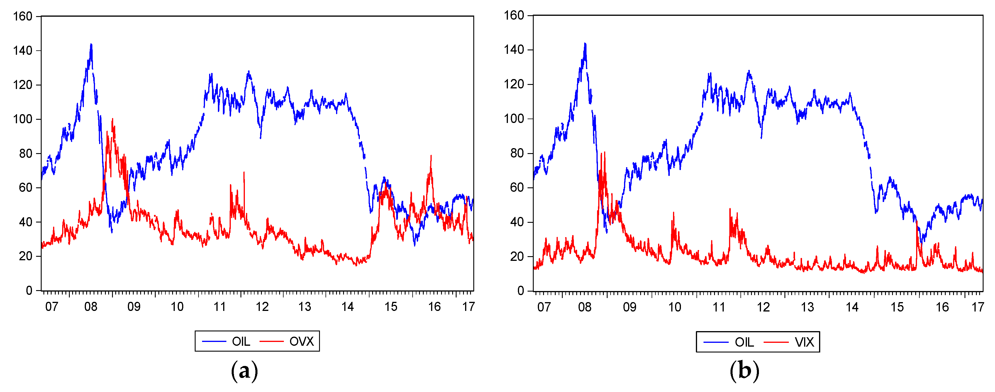 Energies 12 02982 g001
