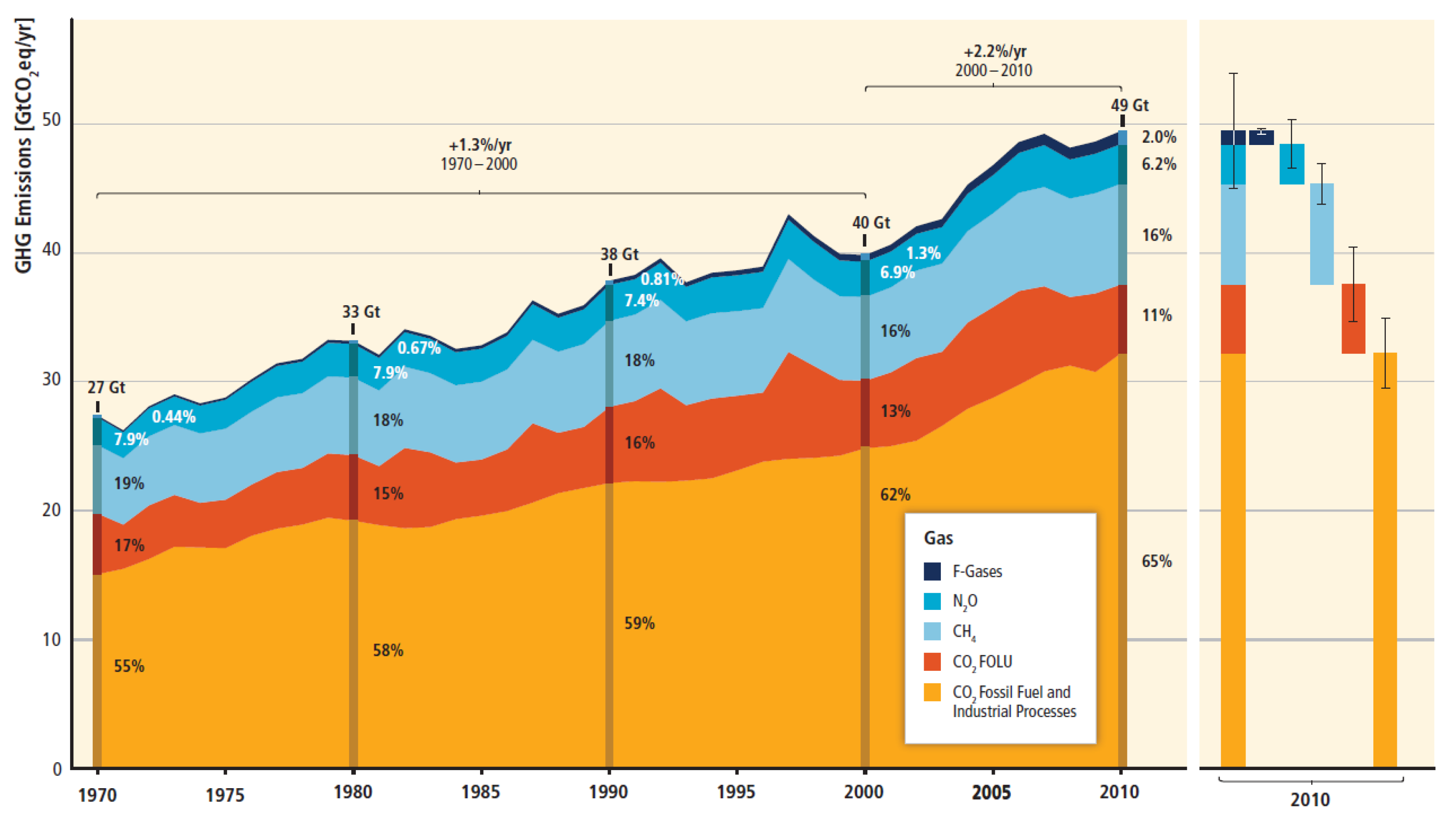 Energies 12 02983 g001 Energies 12 02983 g001