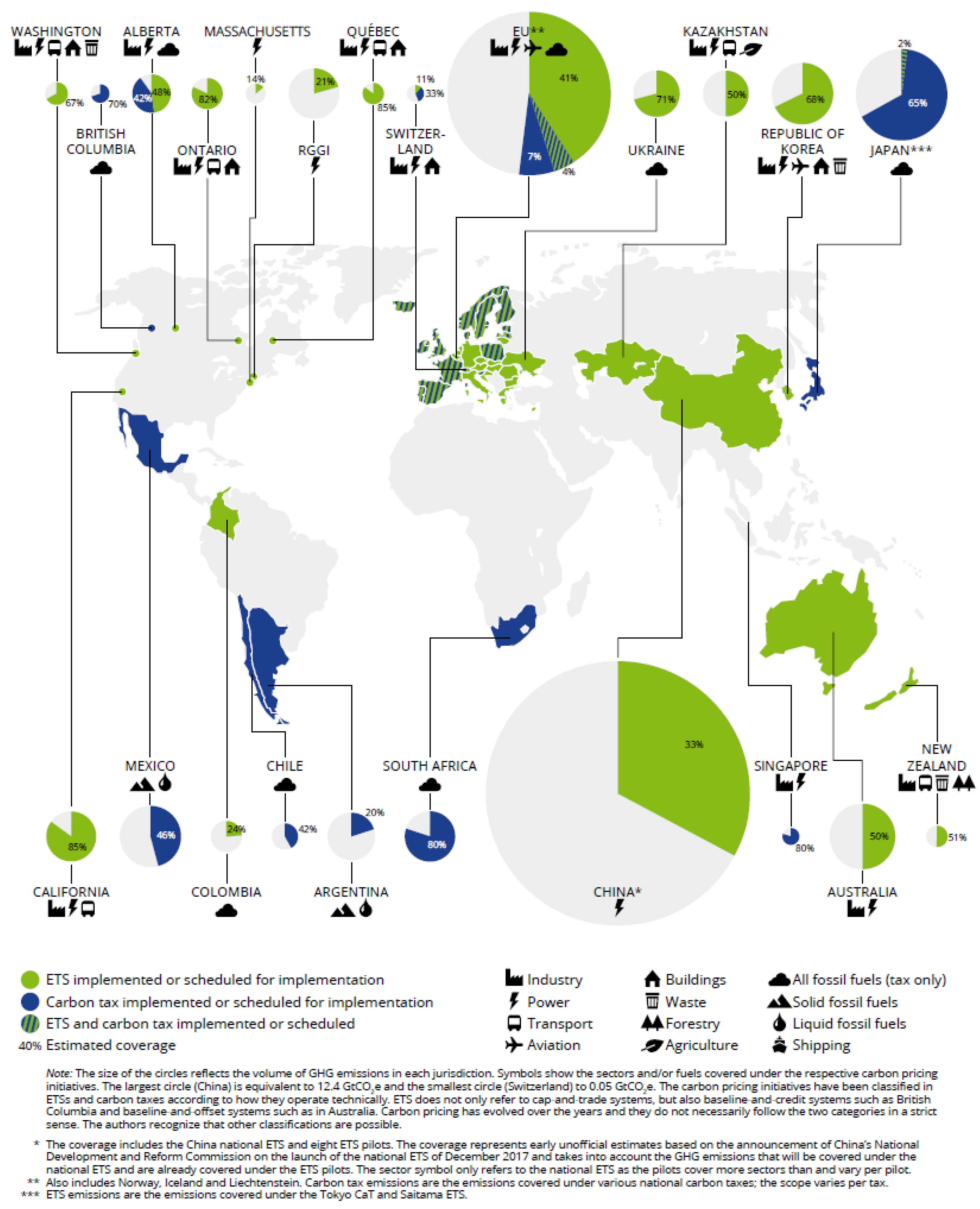 Energies 12 02983 g003 Energies 12 02983 g003