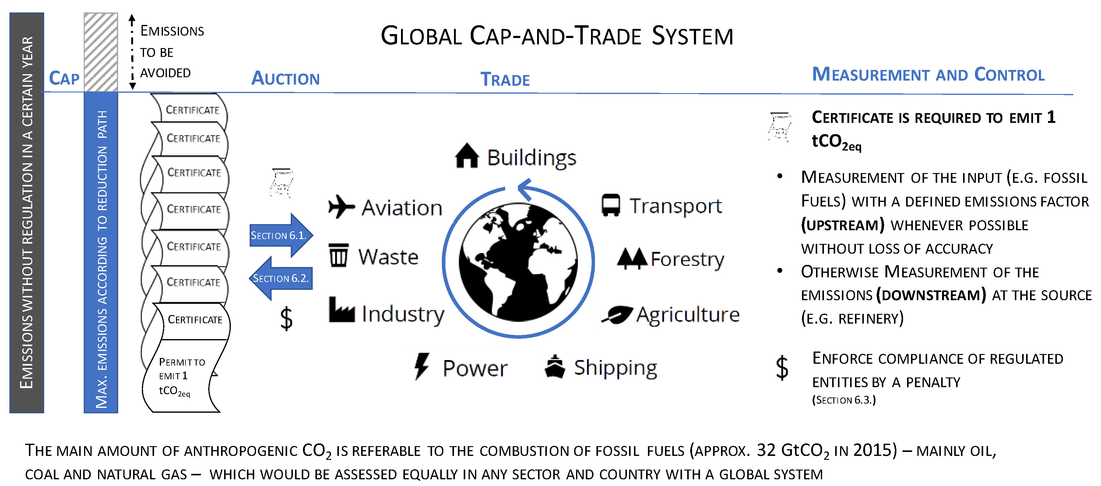 Energies 12 02983 g004 Energies 12 02983 g004