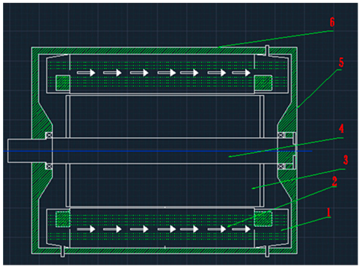 Energies 12 02984 g001 Energies 12 02984 g001