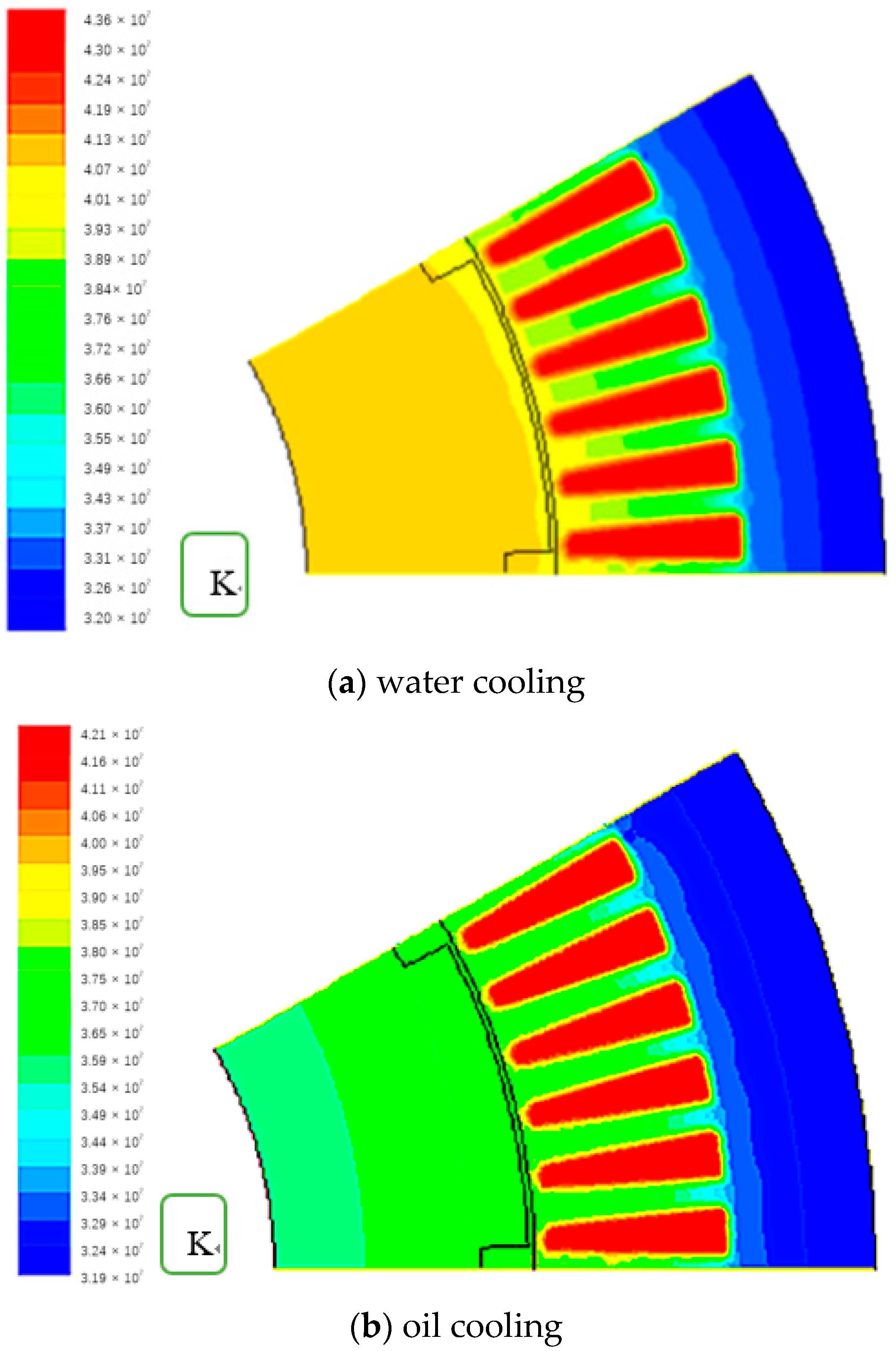 Energies 12 02984 g005 Energies 12 02984 g005