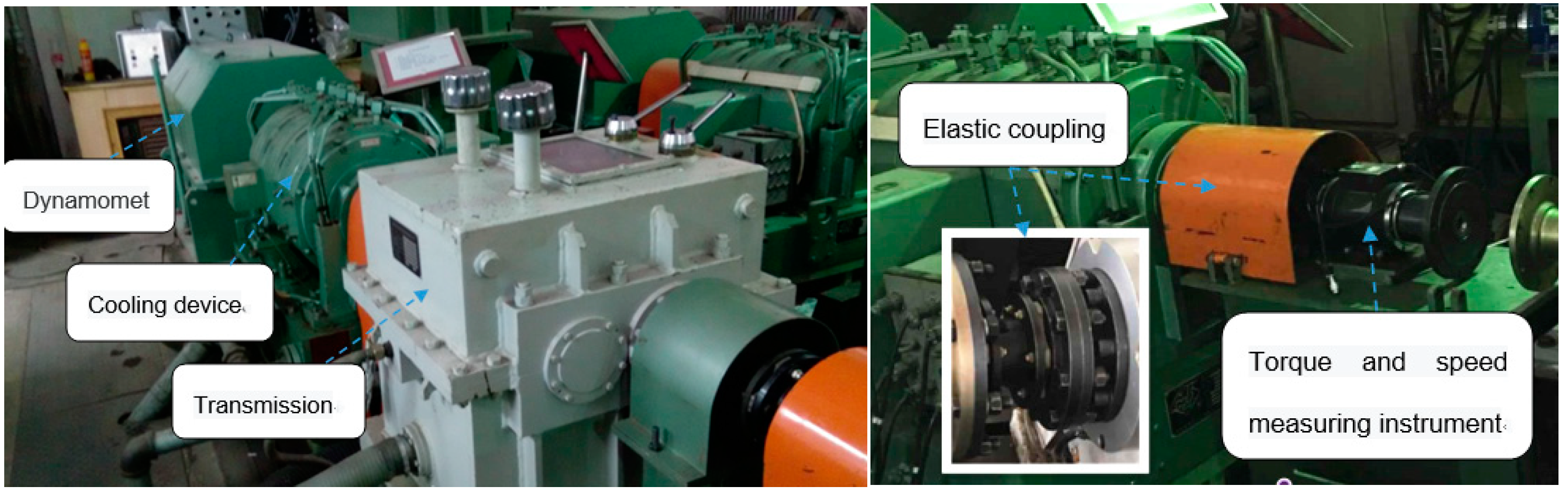 Energies 12 02984 g011 Energies 12 02984 g011