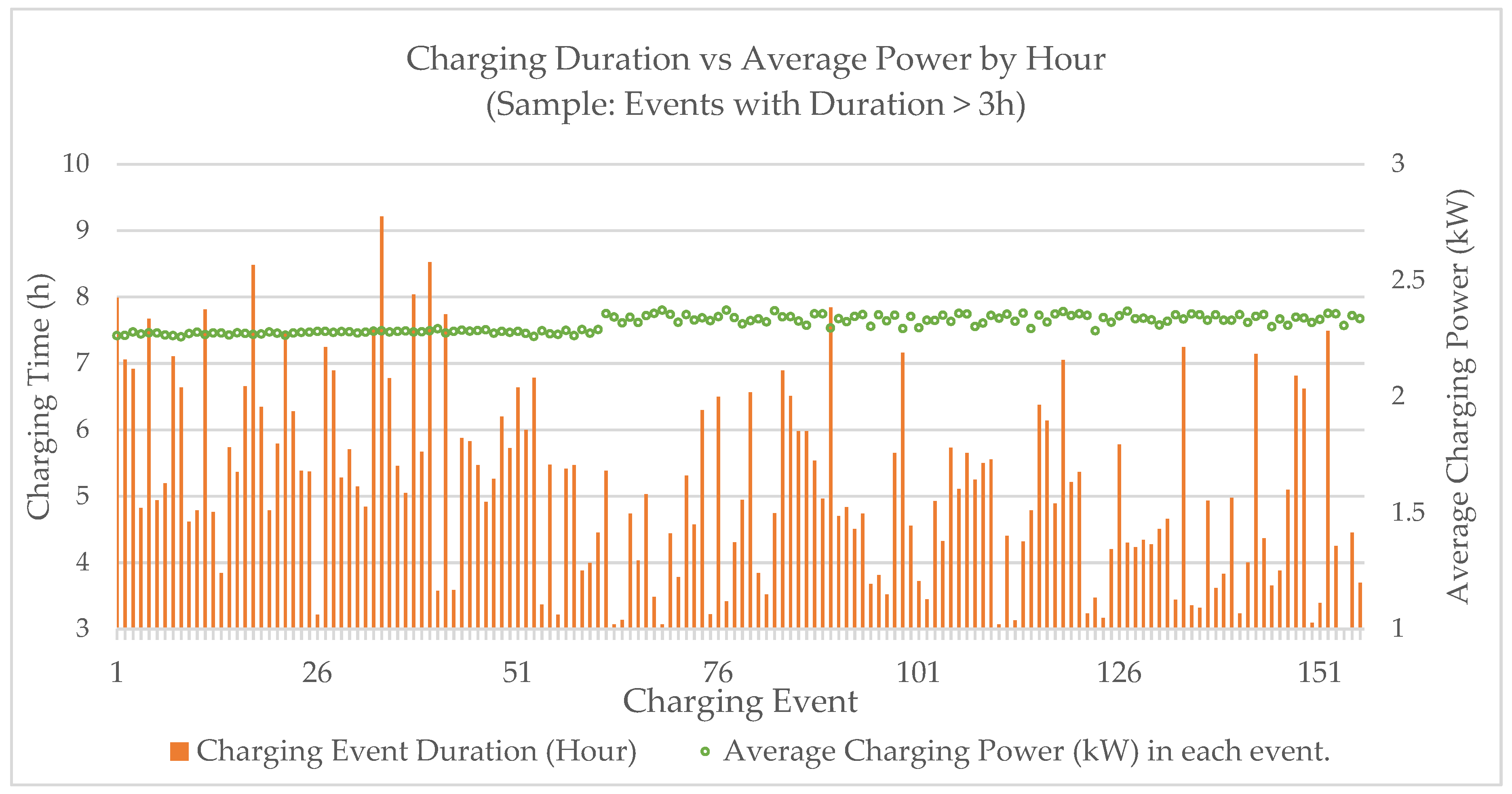 Energies 12 02987 g019 550