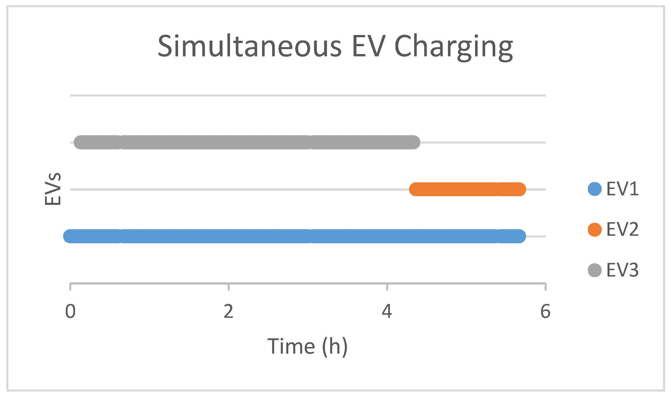Energies 12 02987 g023 550