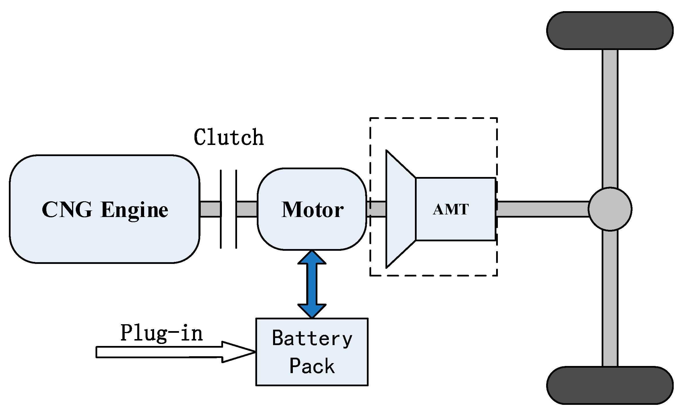 Energies 12 02989 g001 Energies 12 02989 g001