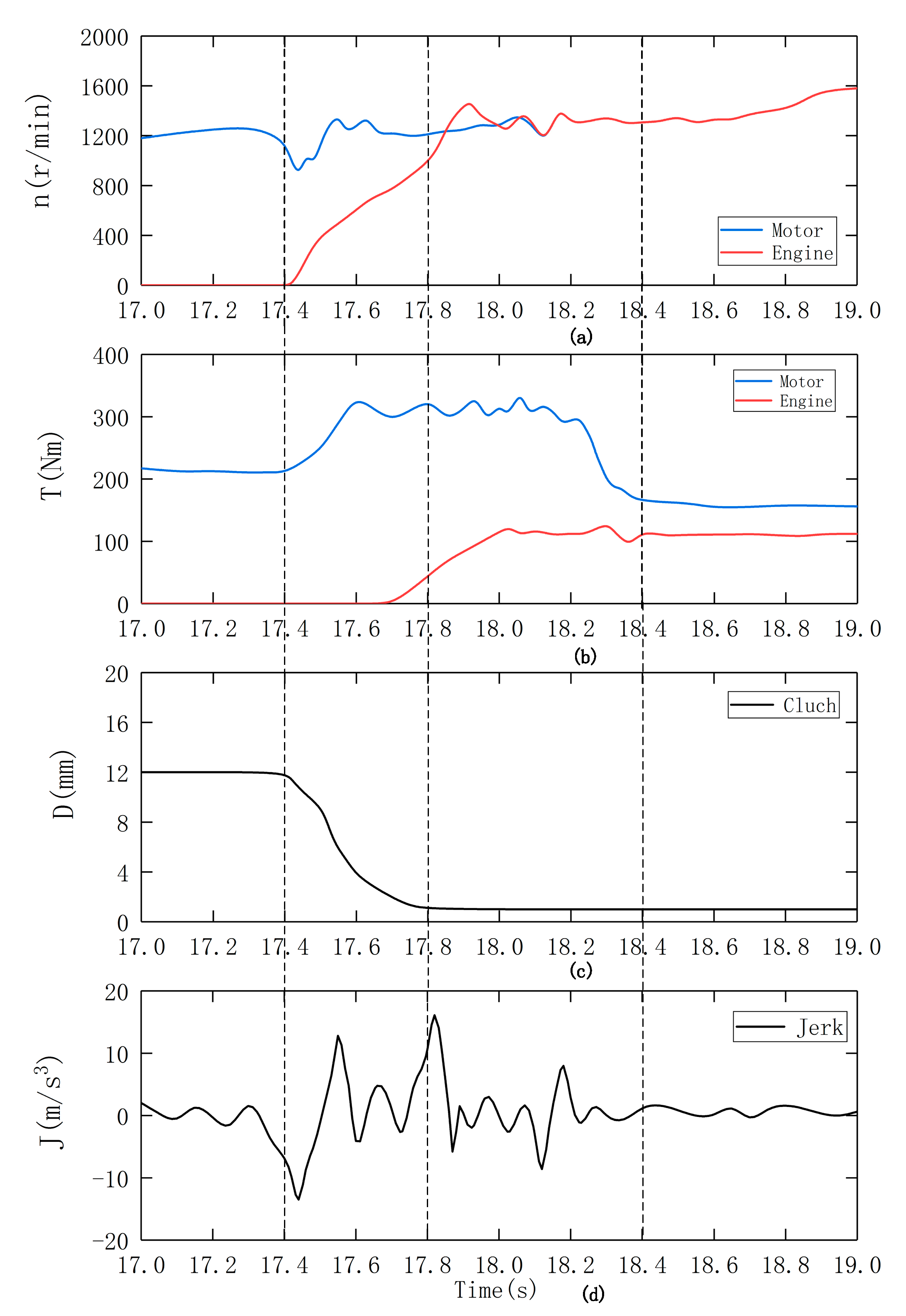 Energies 12 02989 g011 Energies 12 02989 g011