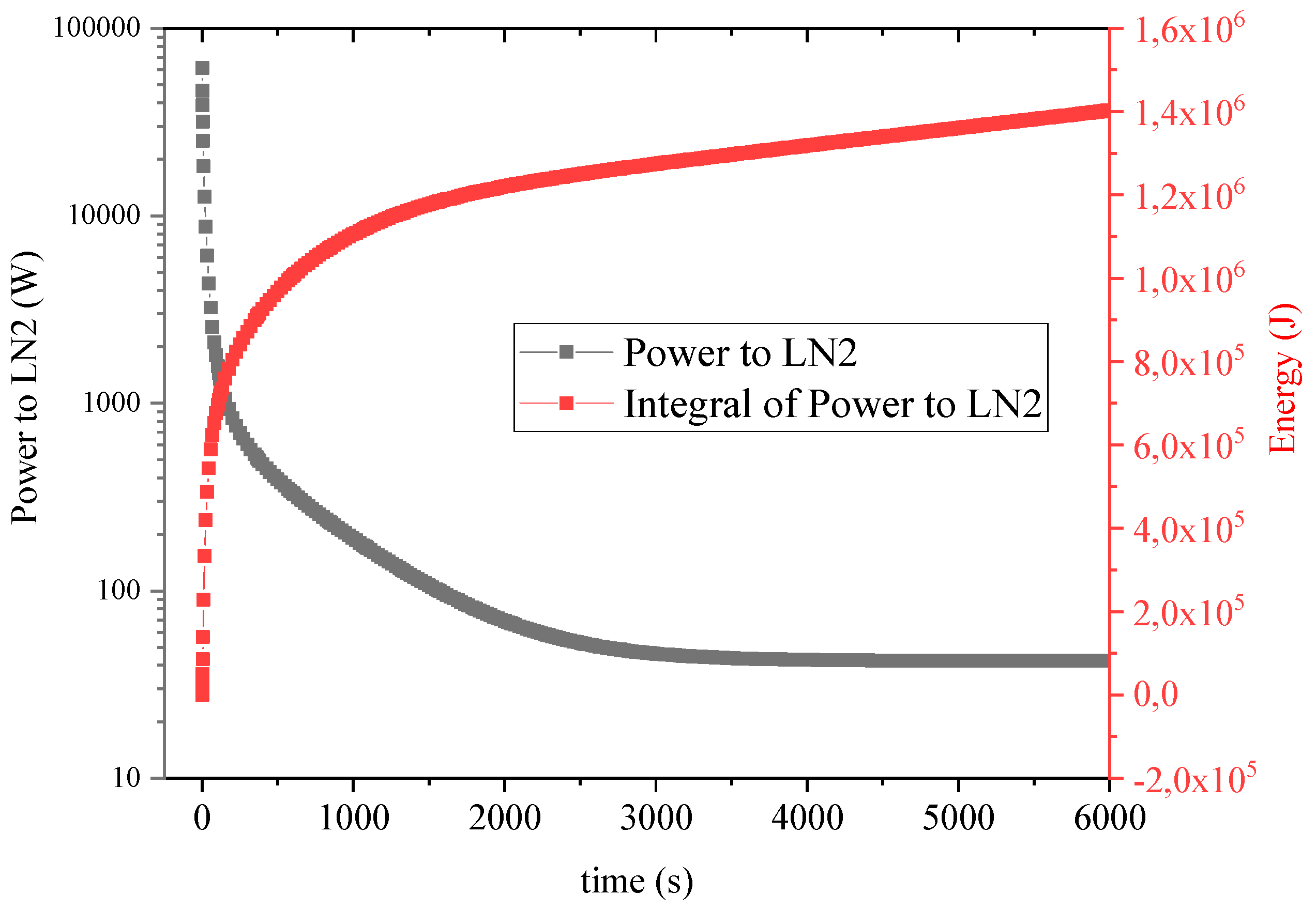 Energies 12 02991 g008