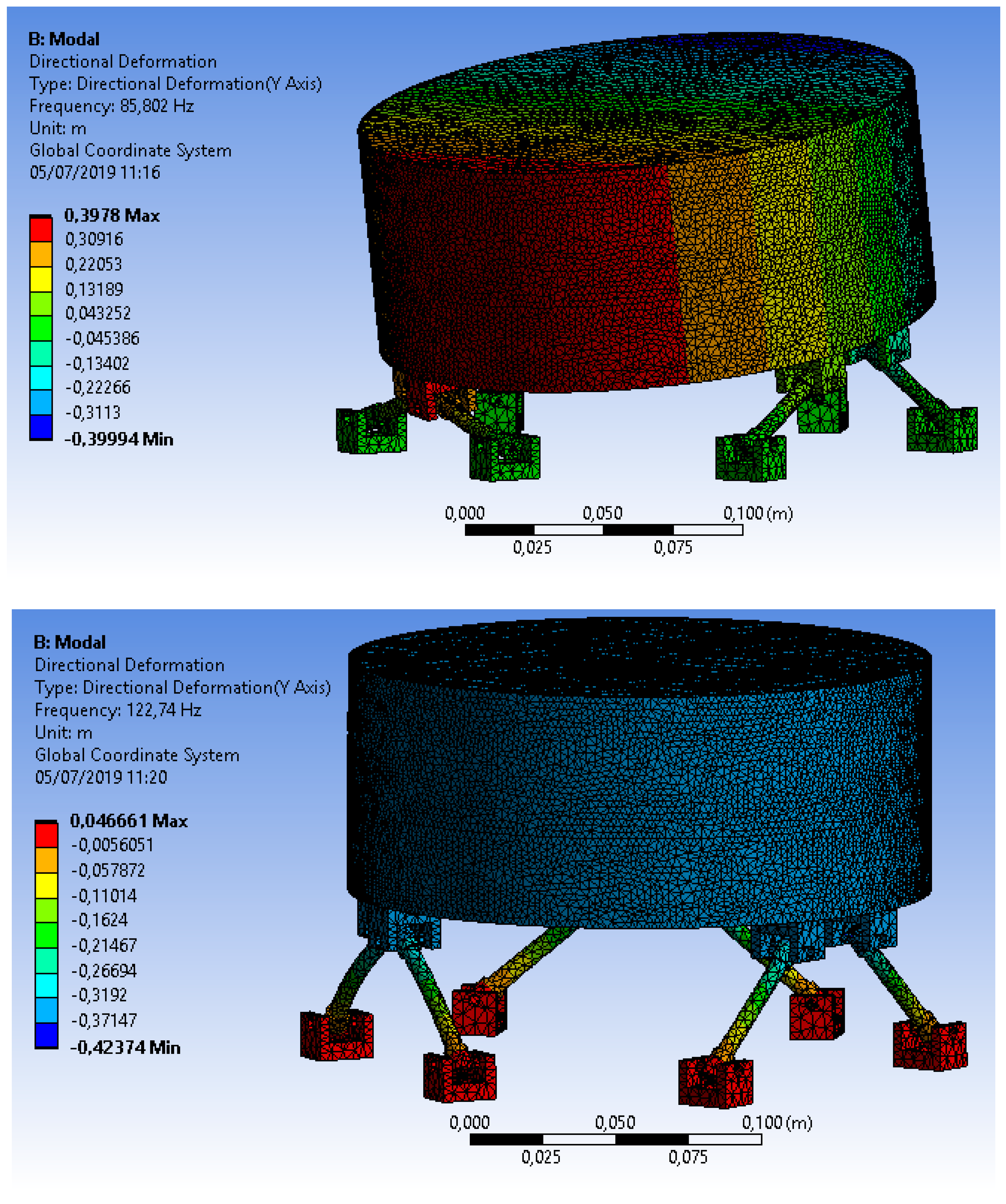 Energies 12 02991 g010