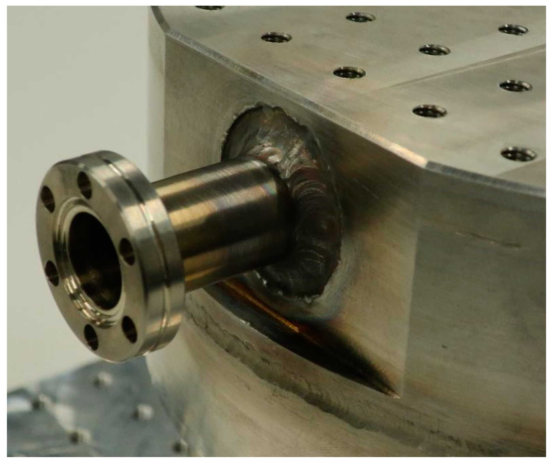 Energies 12 02991 g013