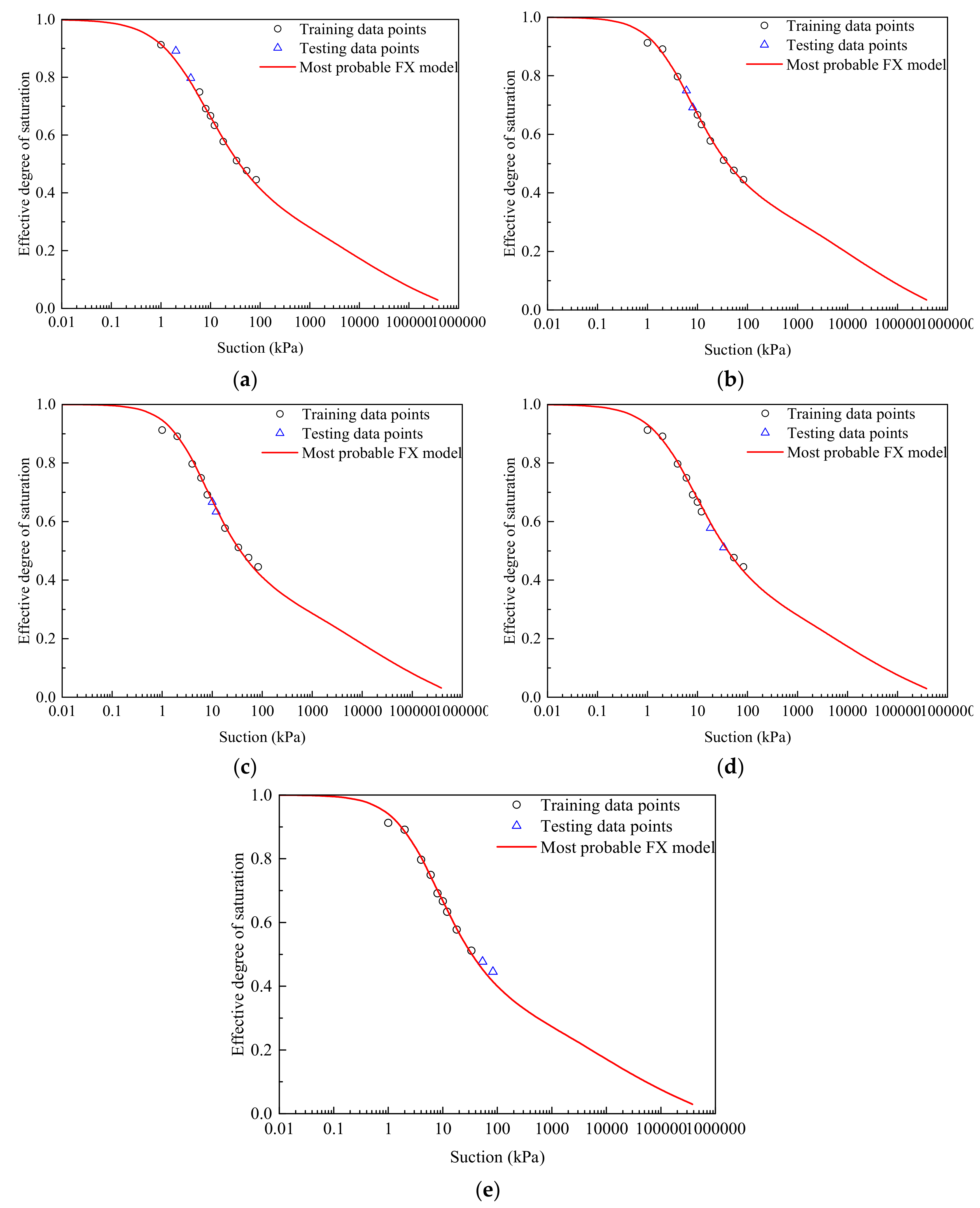 Energies 12 02992 g002