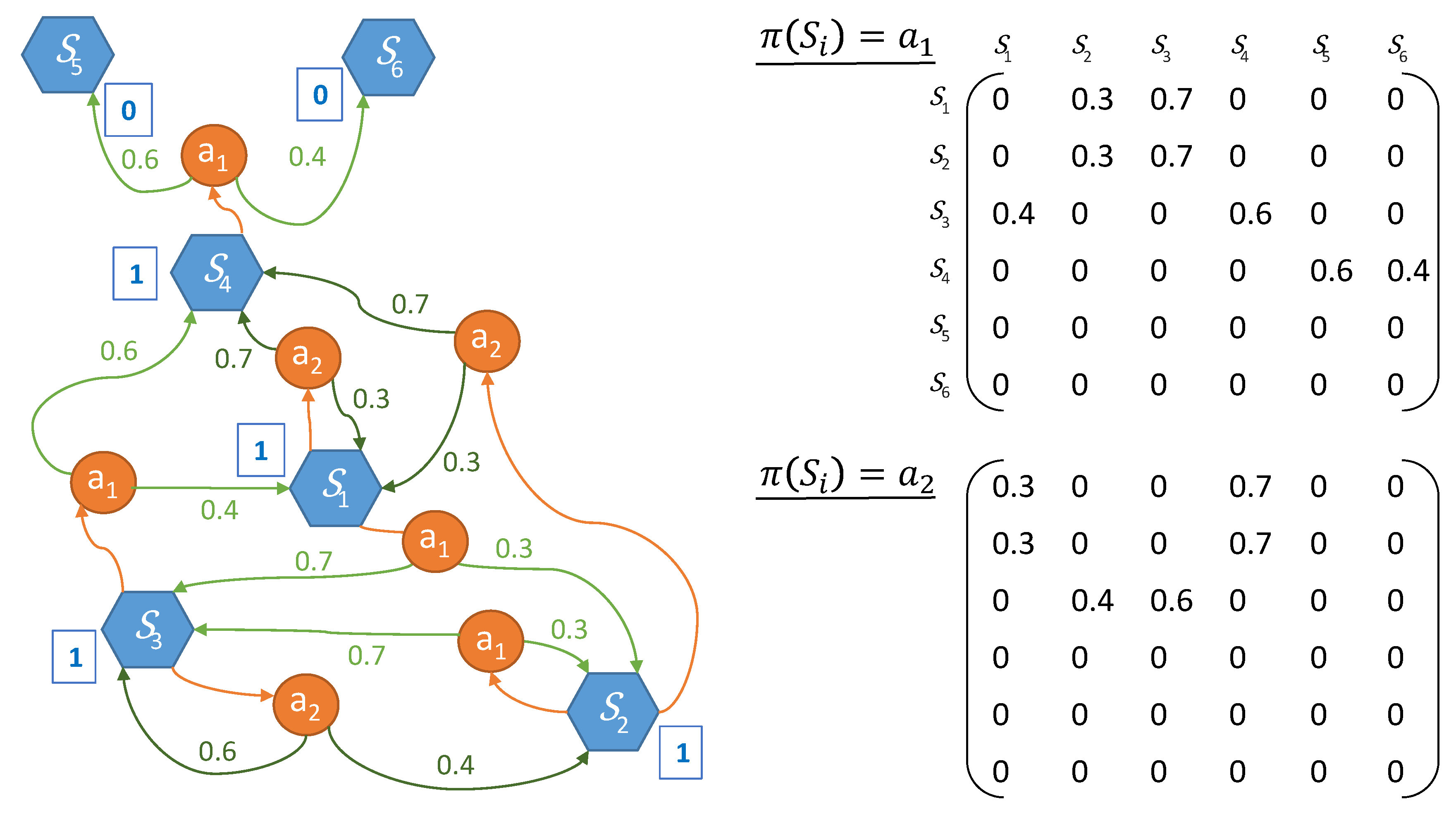 Energies 12 02993 g001