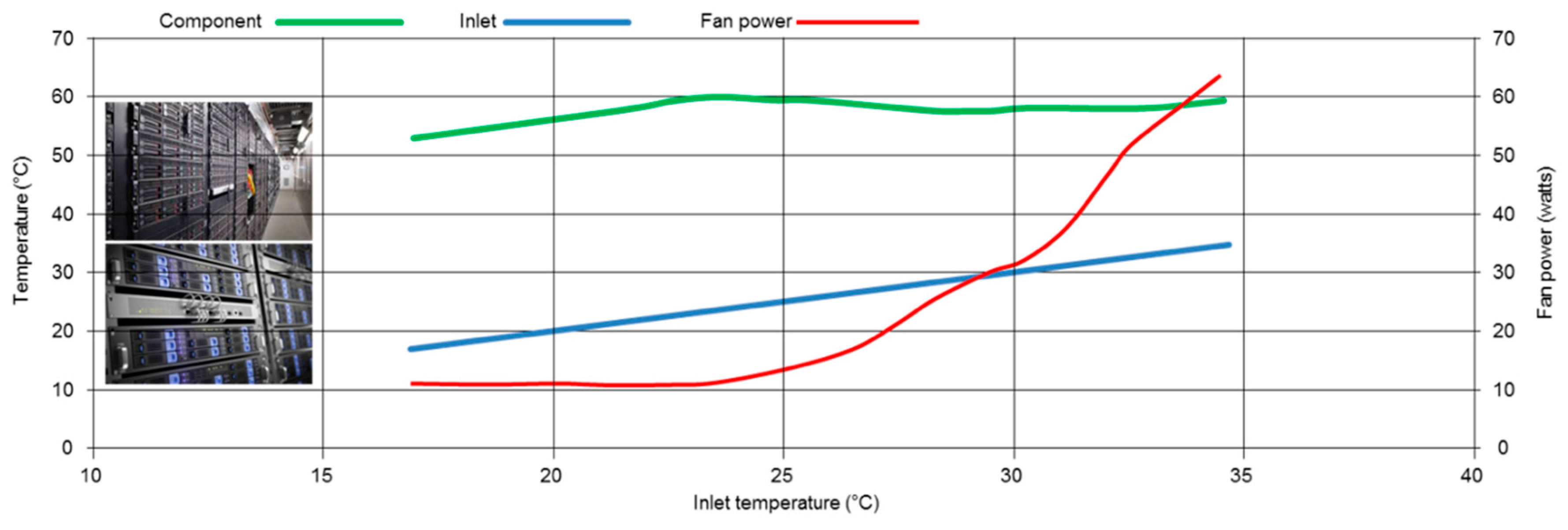 Energies 12 02996 g004 550