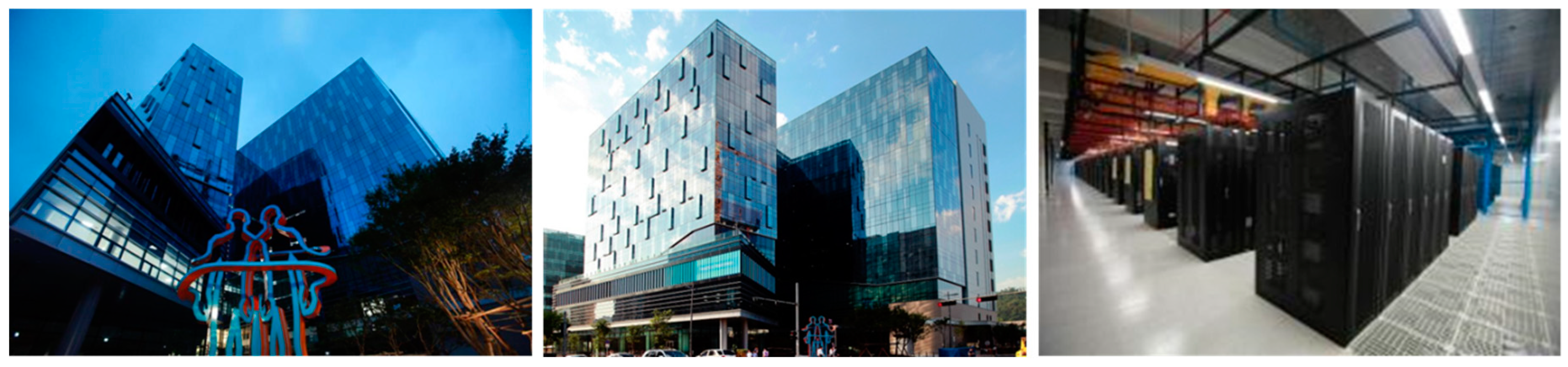 Energies 12 02996 g006 550