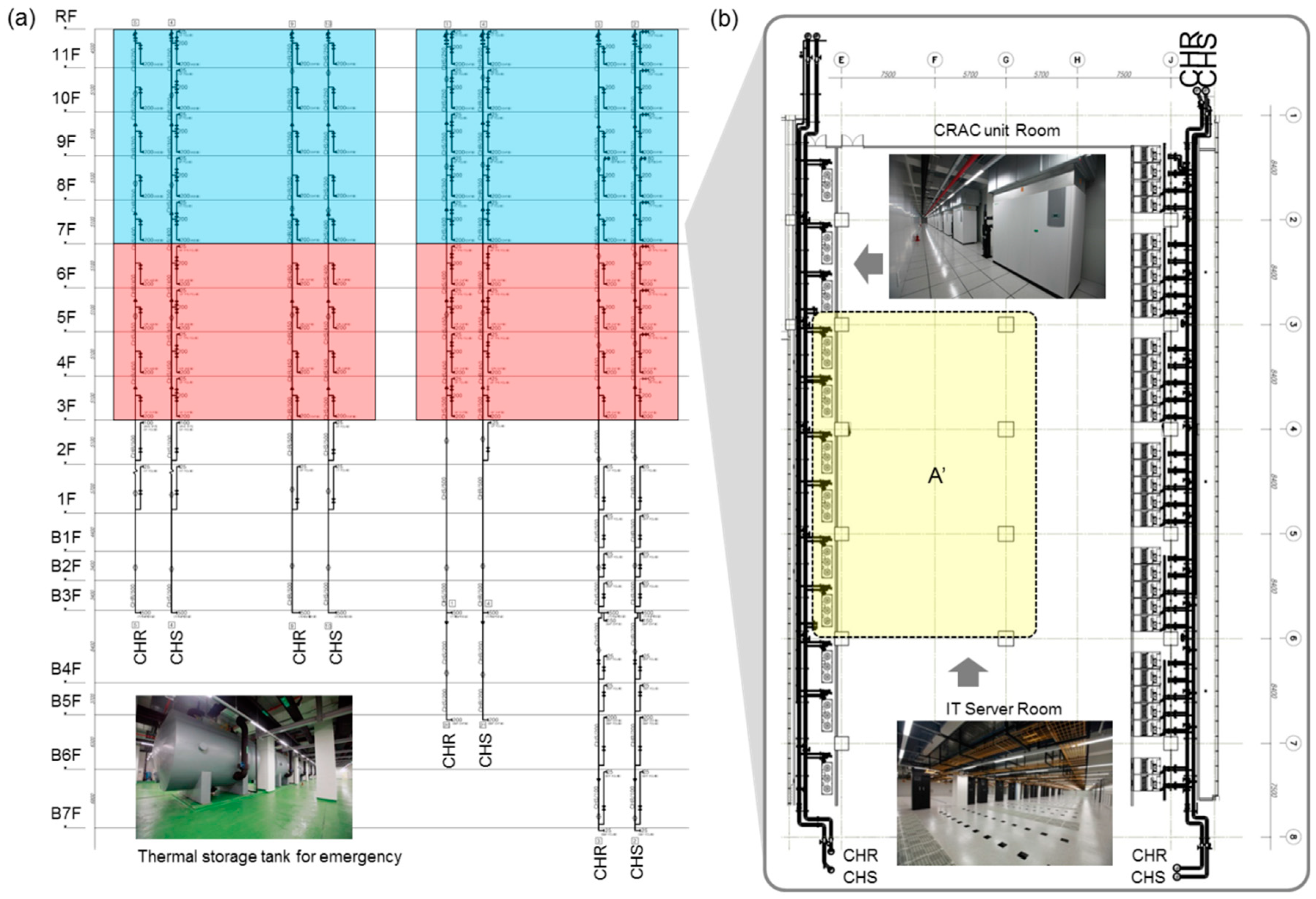 Energies 12 02996 g007 550