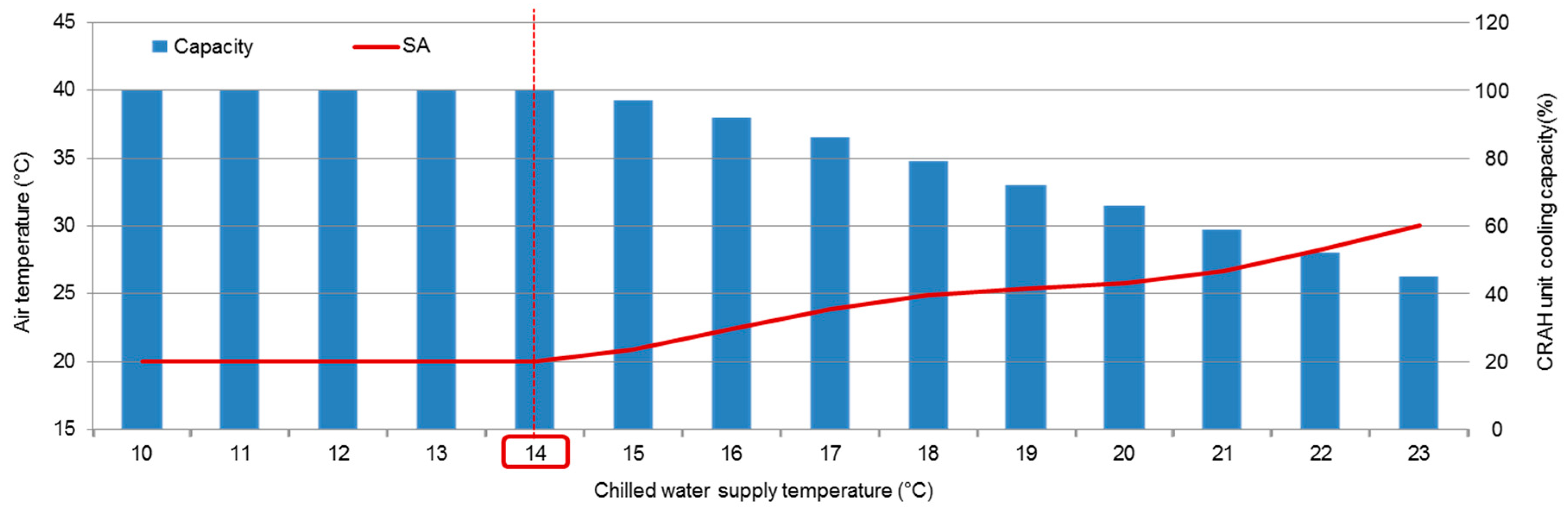 Energies 12 02996 g009 550