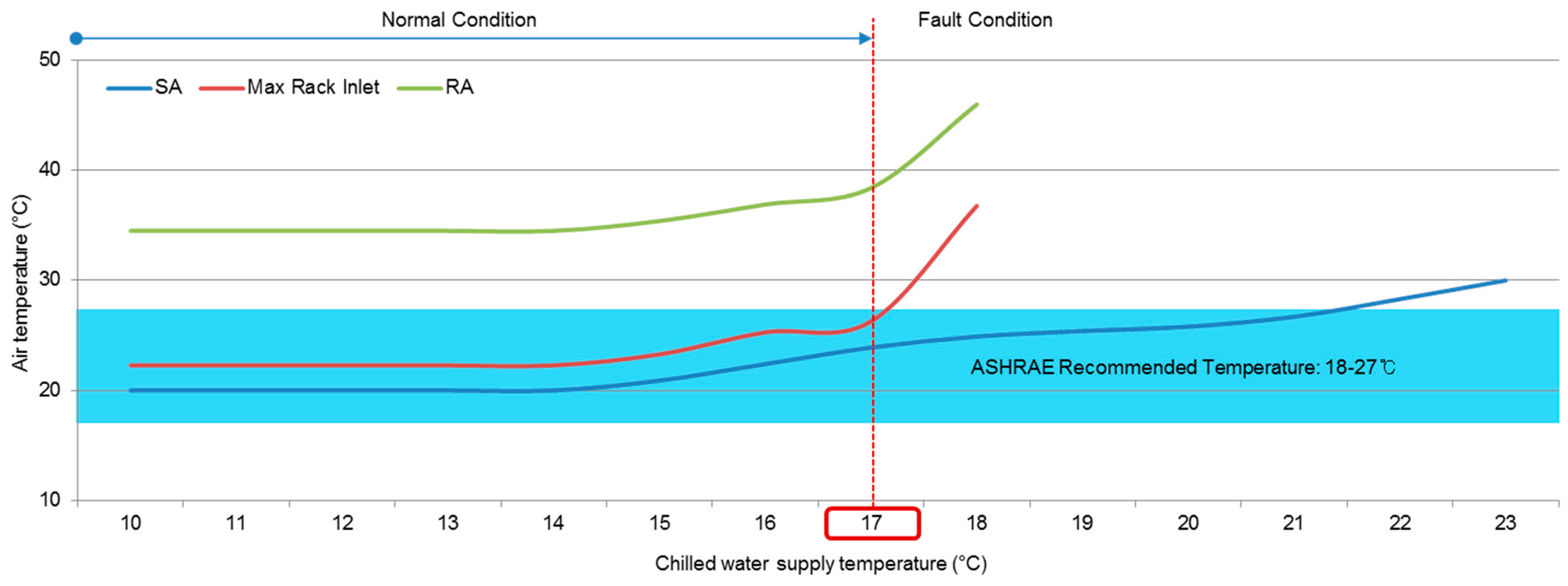 Energies 12 02996 g012 550