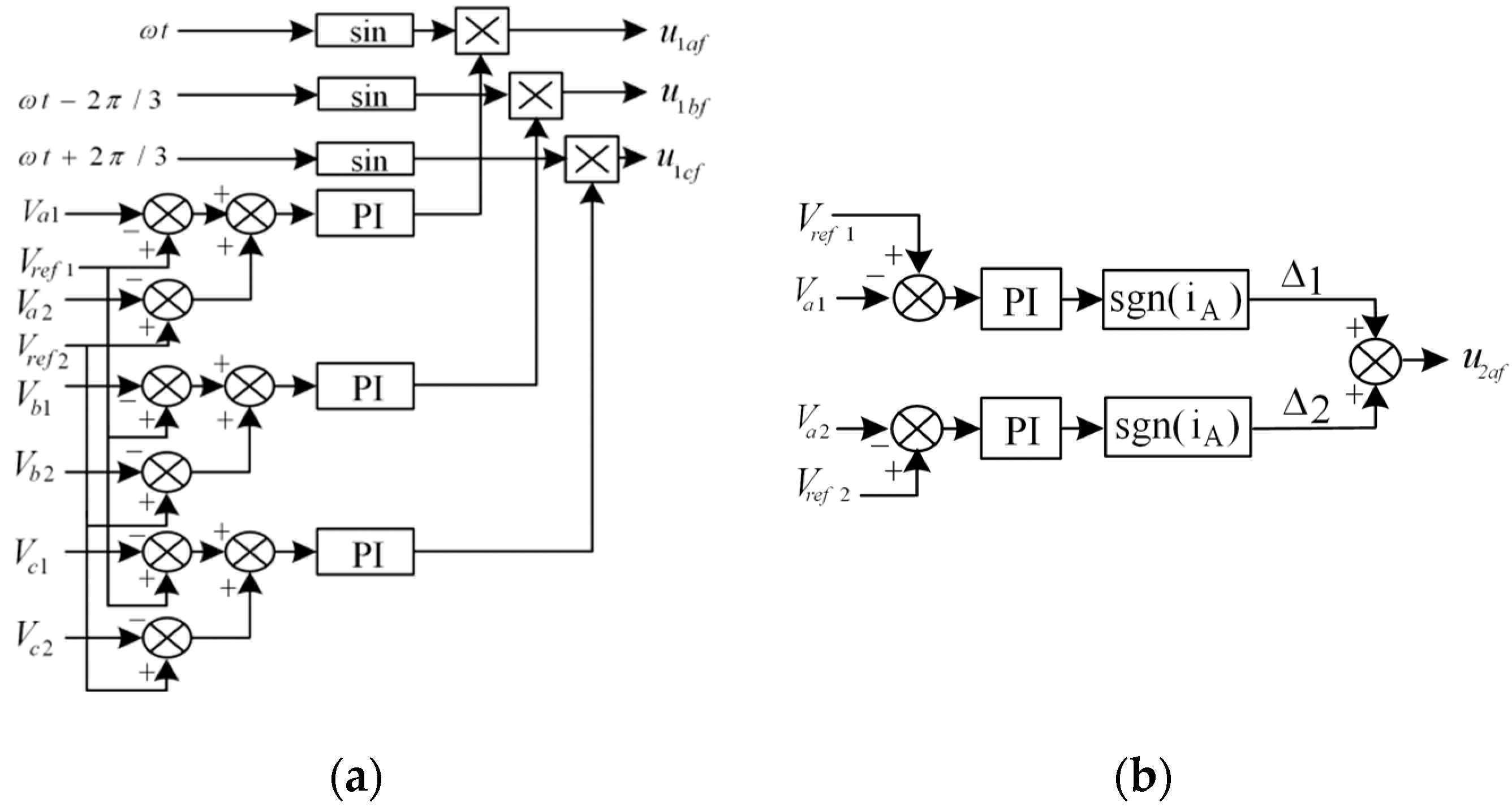 Energies 12 02997 g003