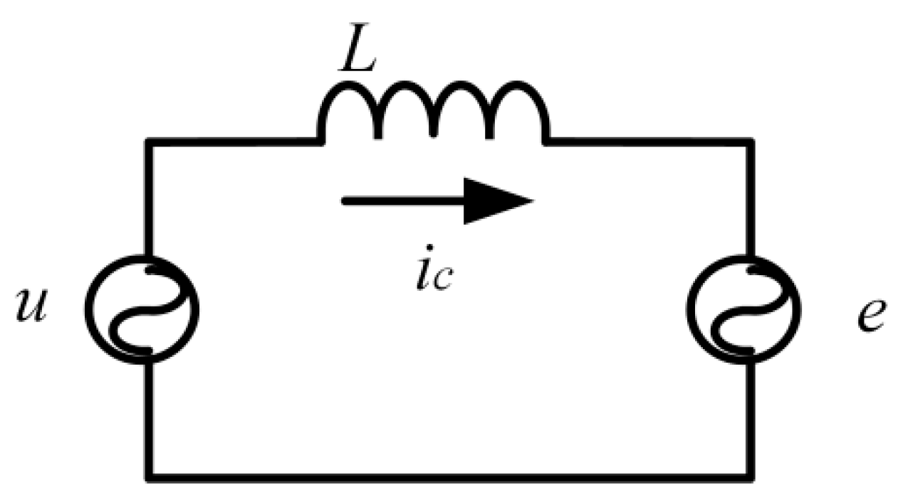 Energies 12 02997 g006