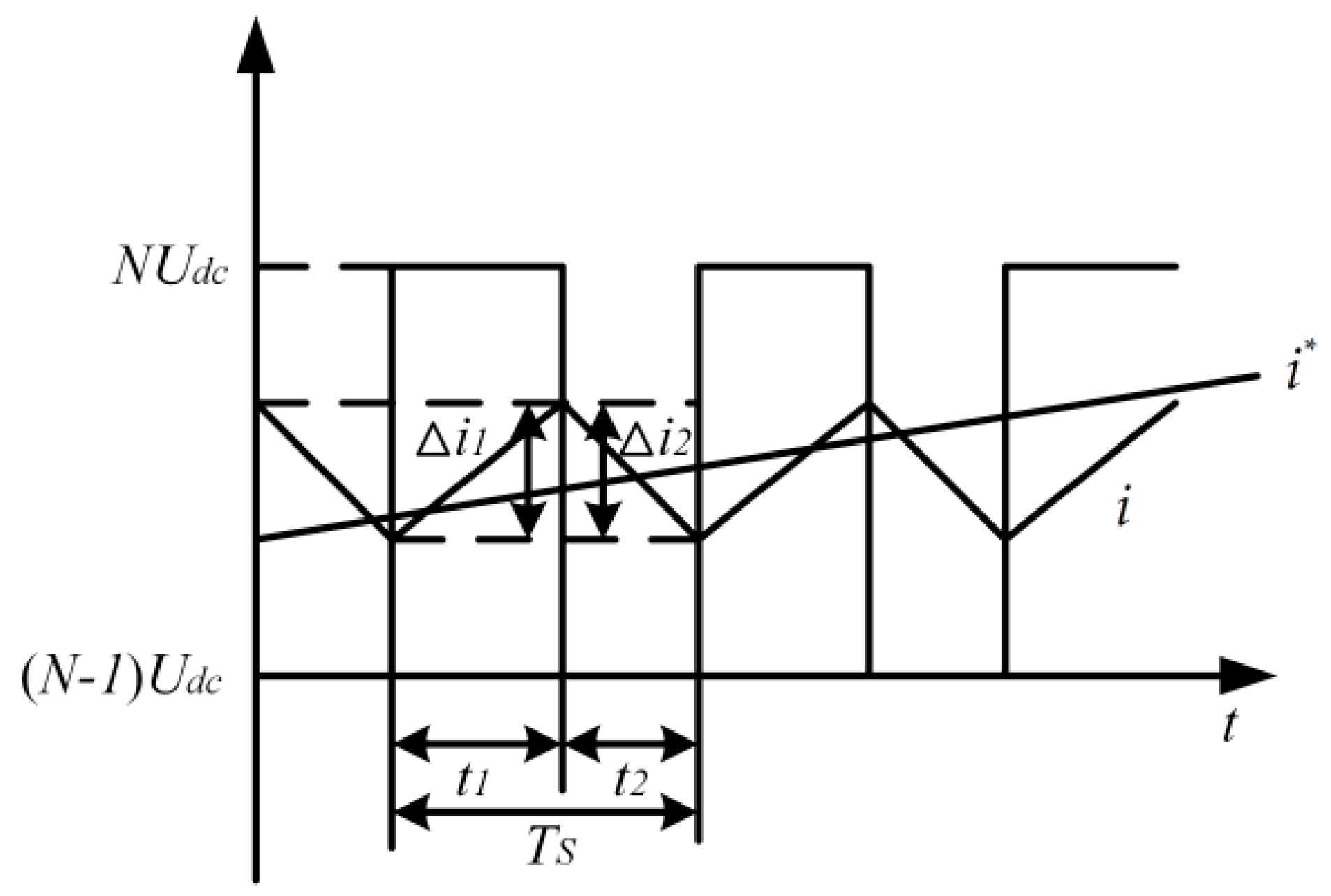 Energies 12 02997 g007
