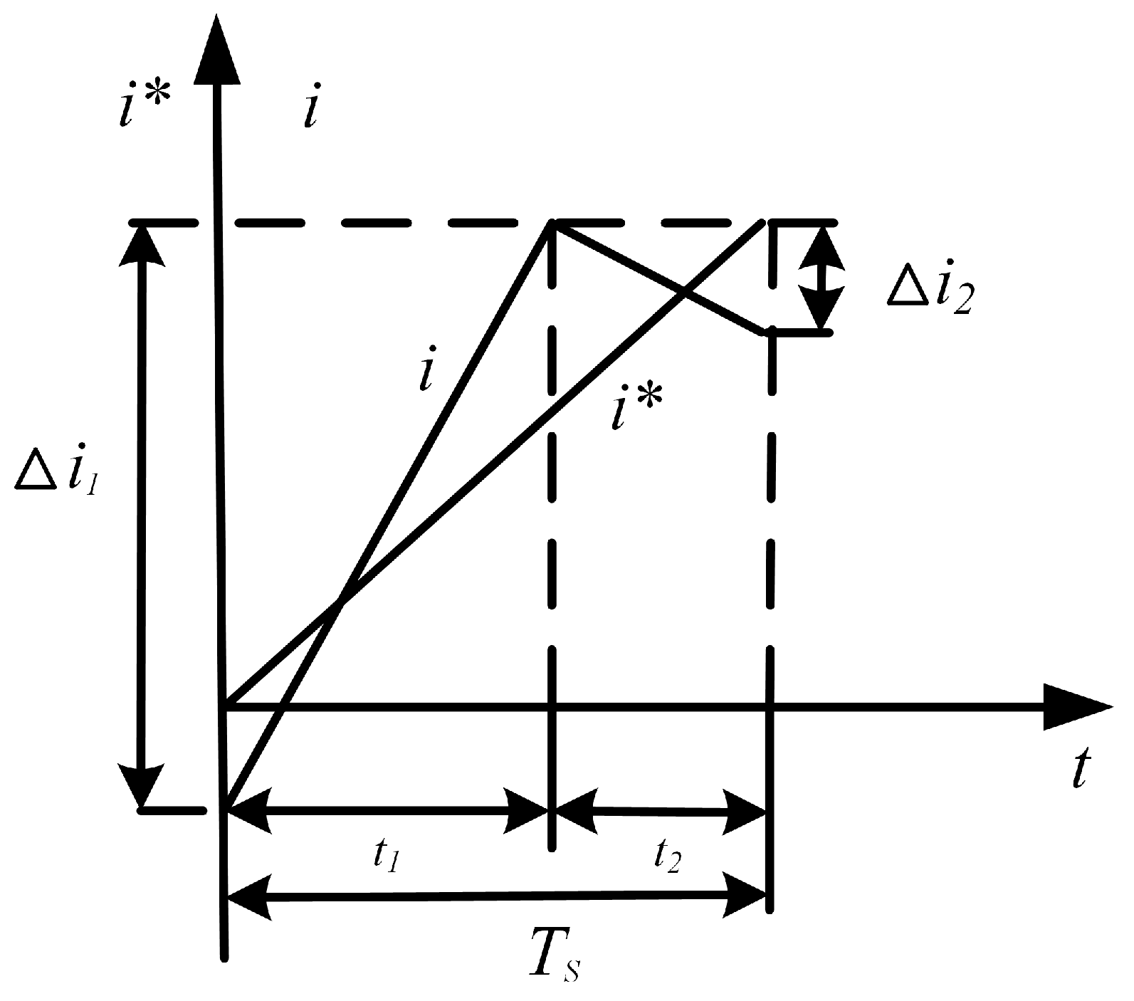 Energies 12 02997 g008
