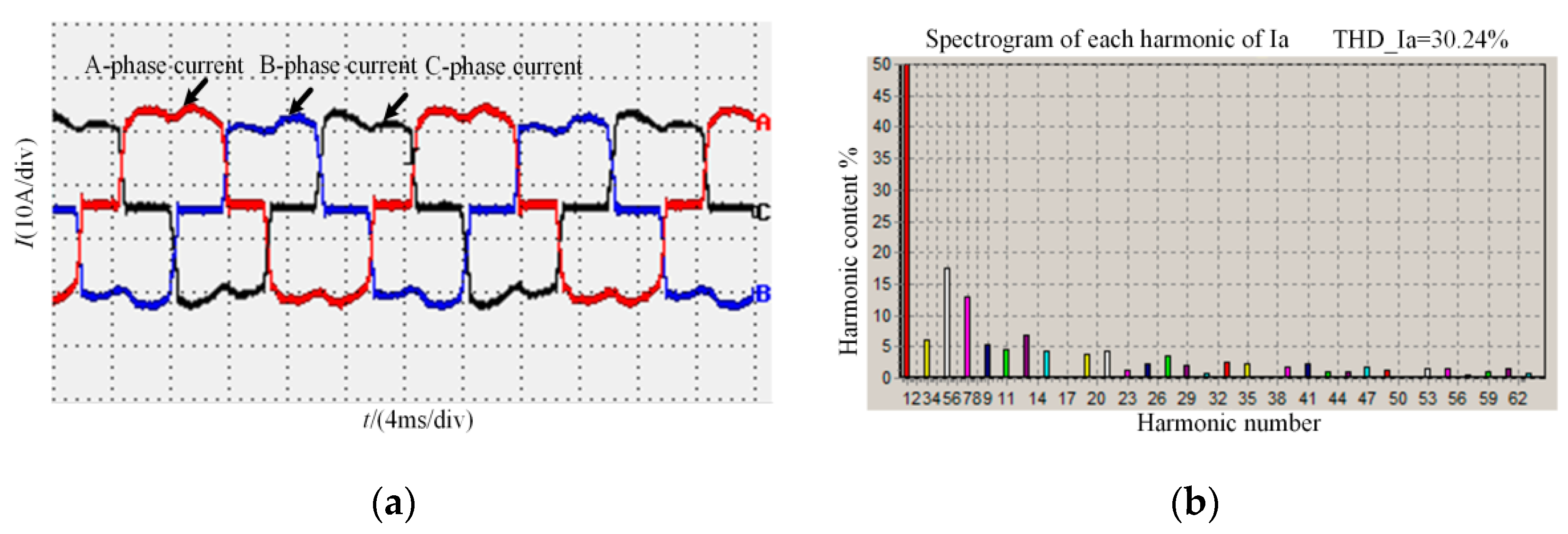 Energies 12 02997 g018