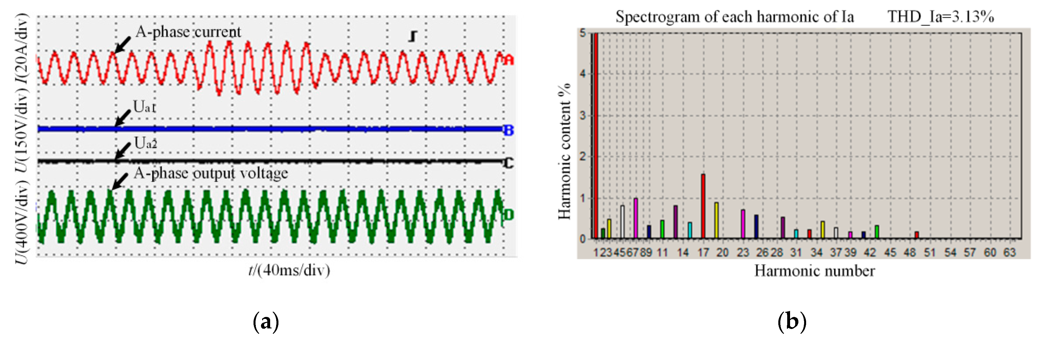 Energies 12 02997 g019