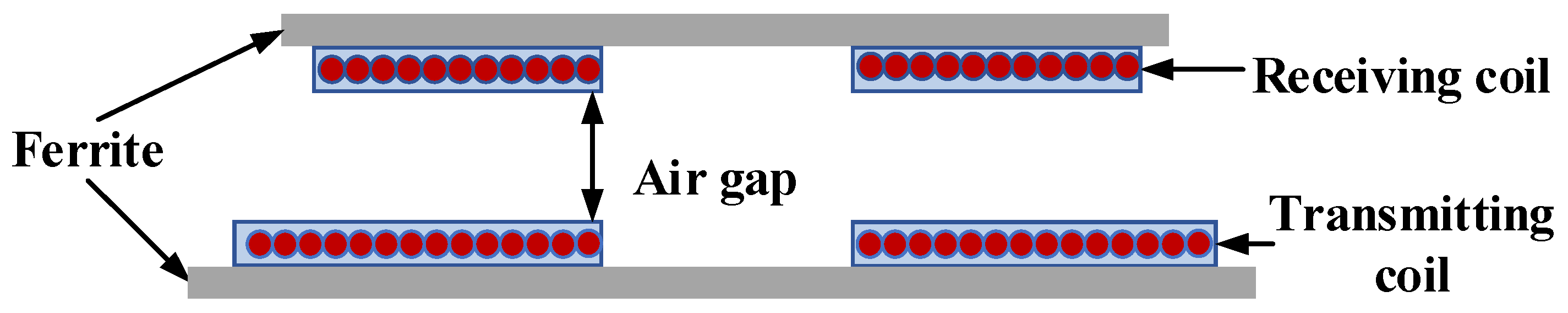 Energies 12 03000 g002 550