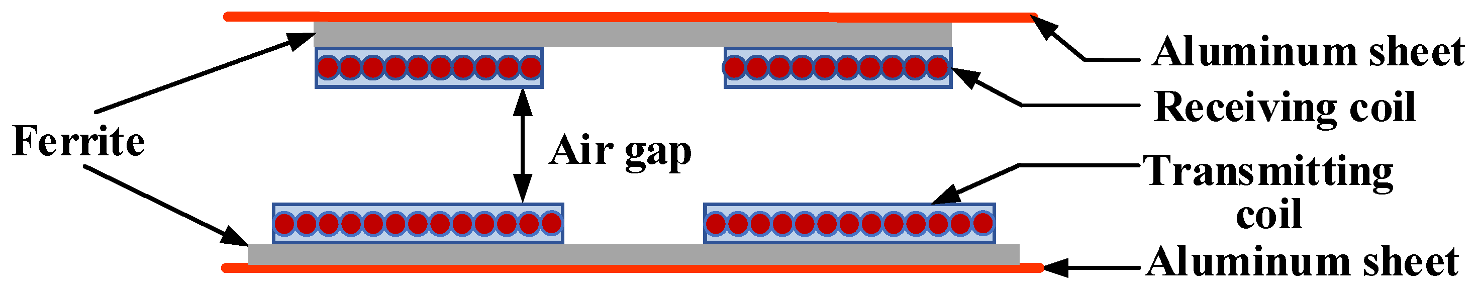 Energies 12 03000 g003 550