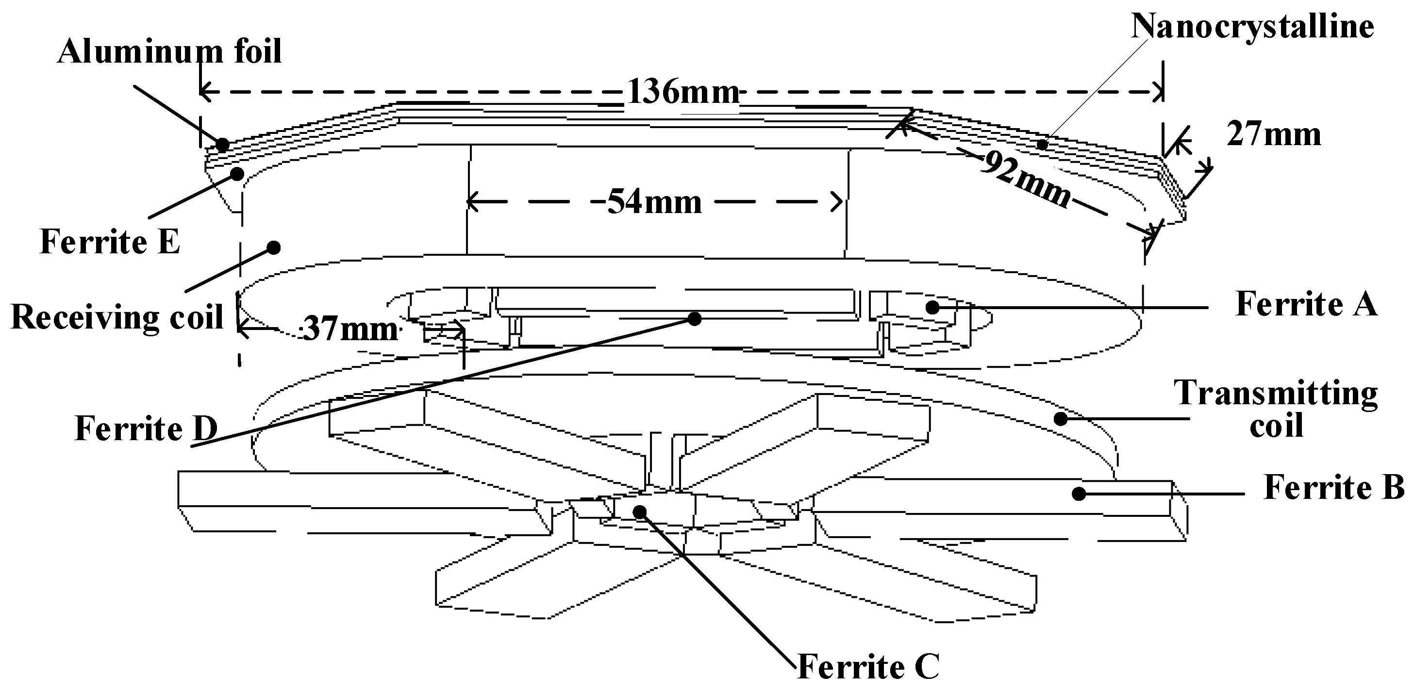 Energies 12 03000 g005 550