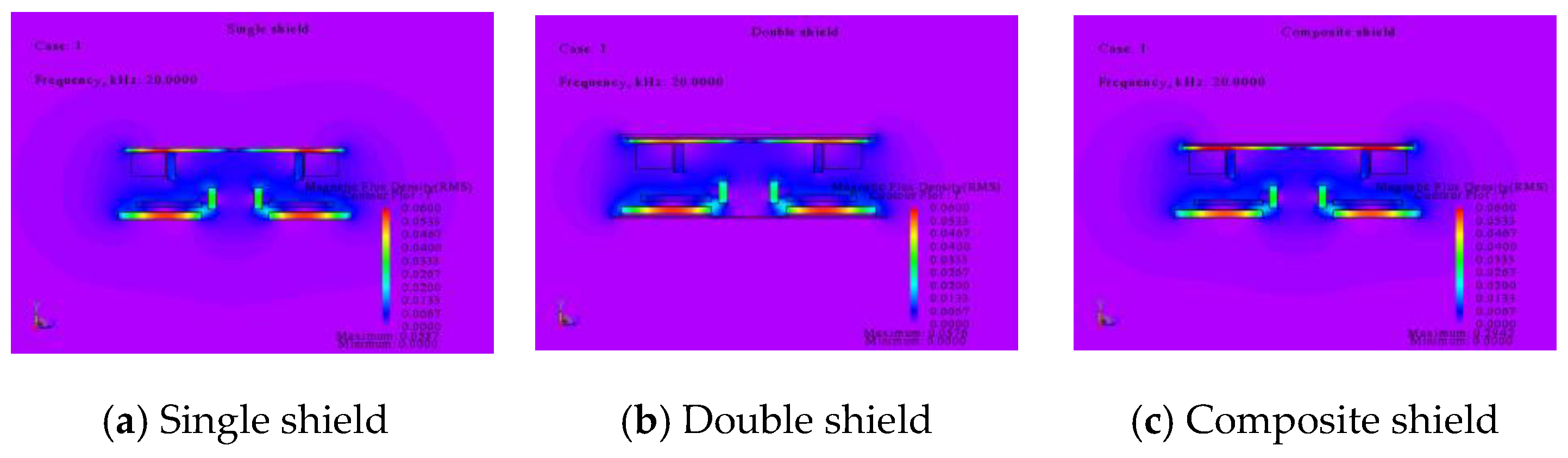 Energies 12 03000 g006 550
