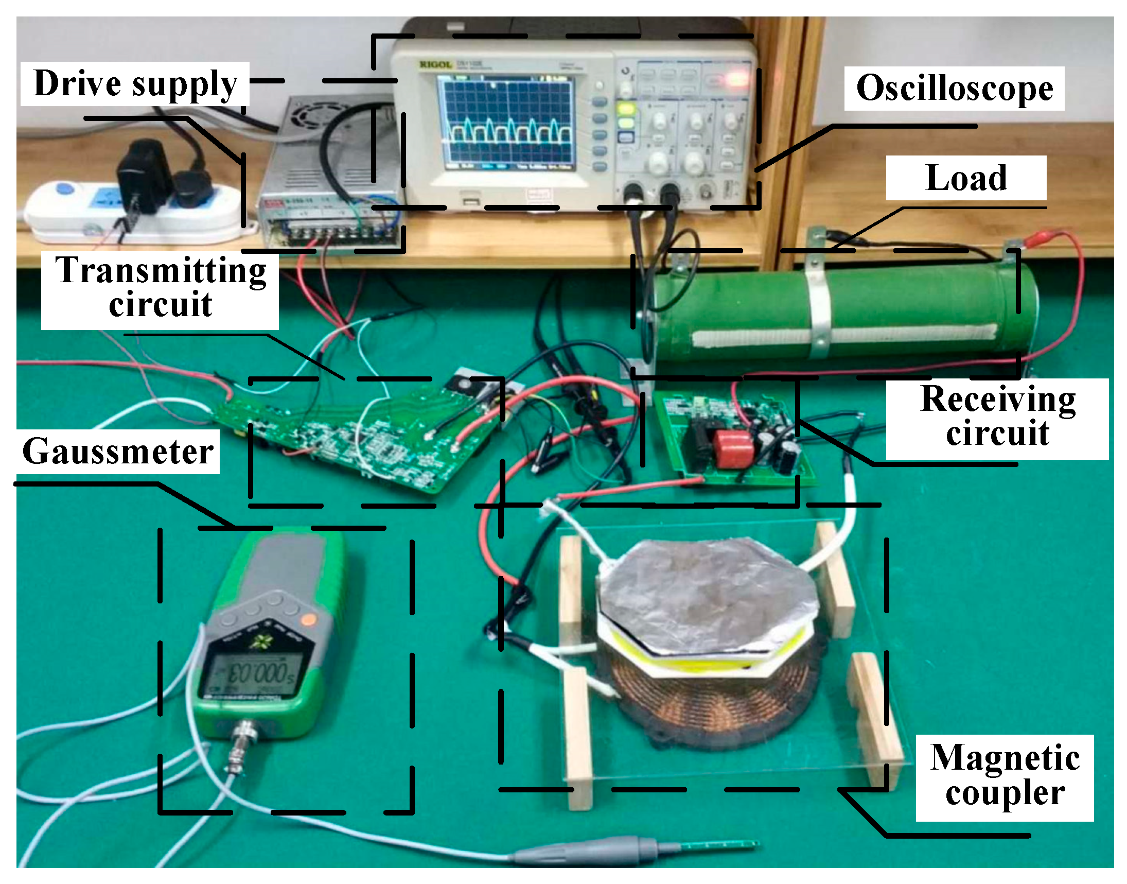 Energies 12 03000 g011 550