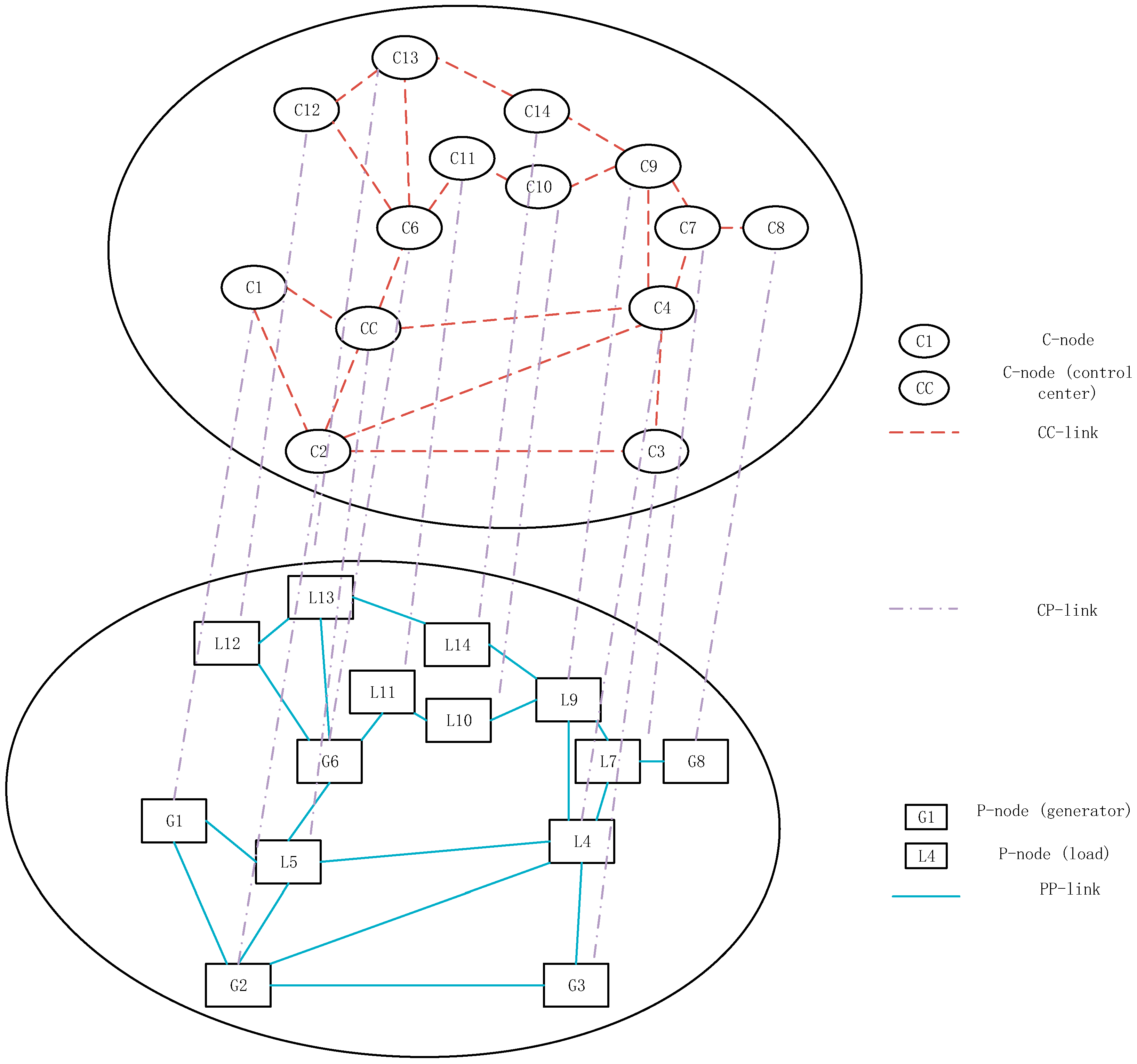 Energies 12 03002 g004