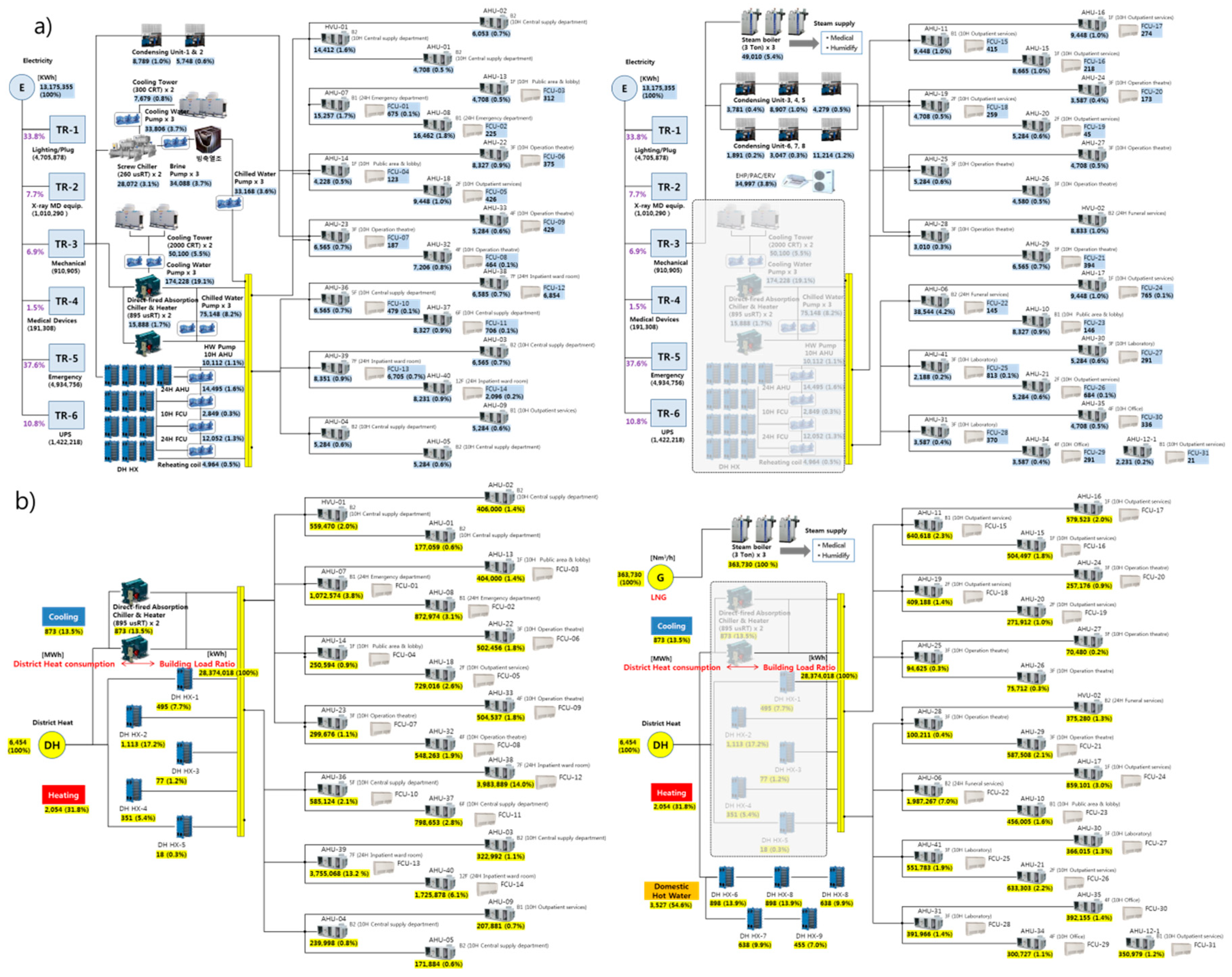 Energies 12 03006 g005
