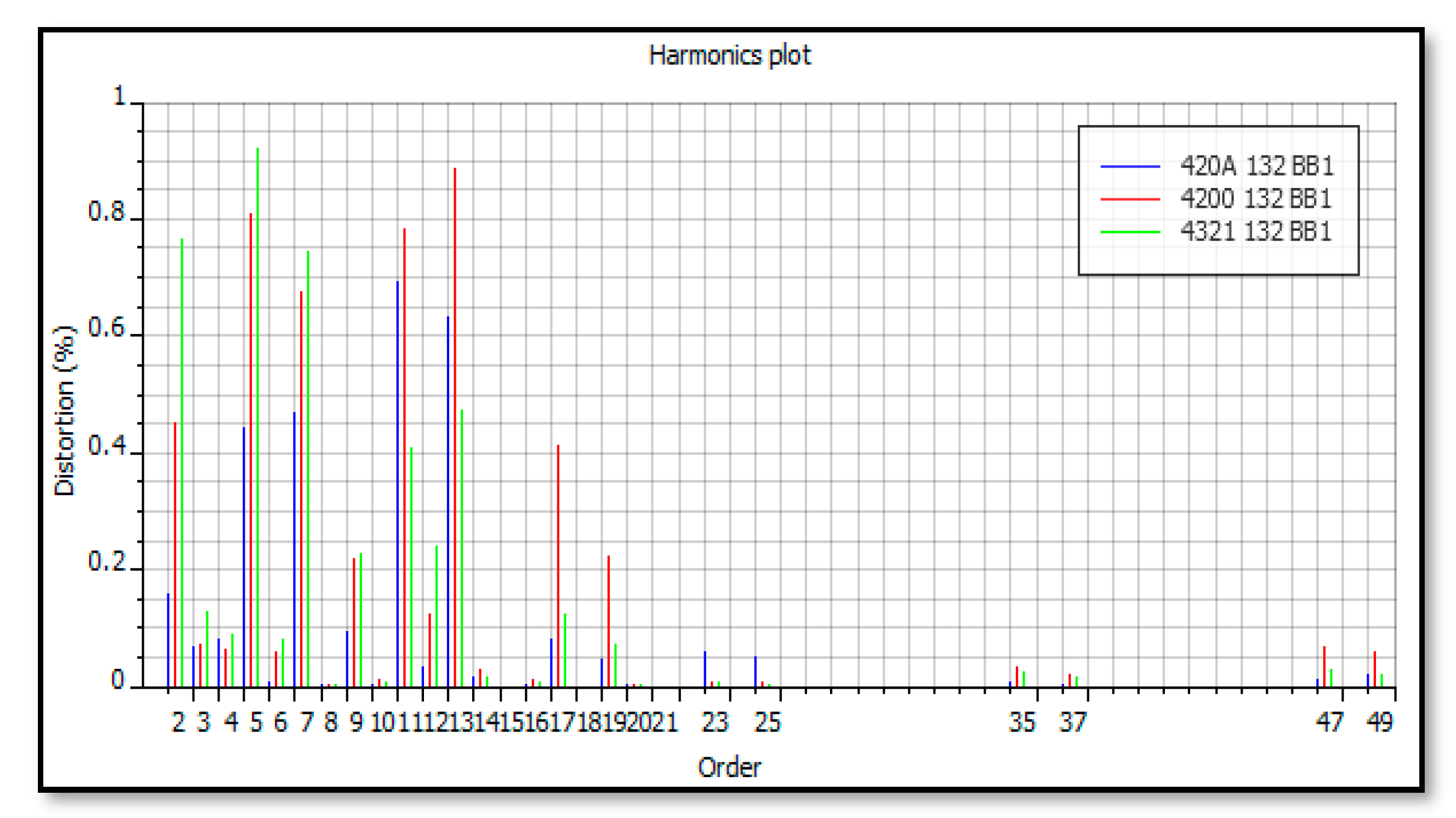 Energies 12 03007 g002