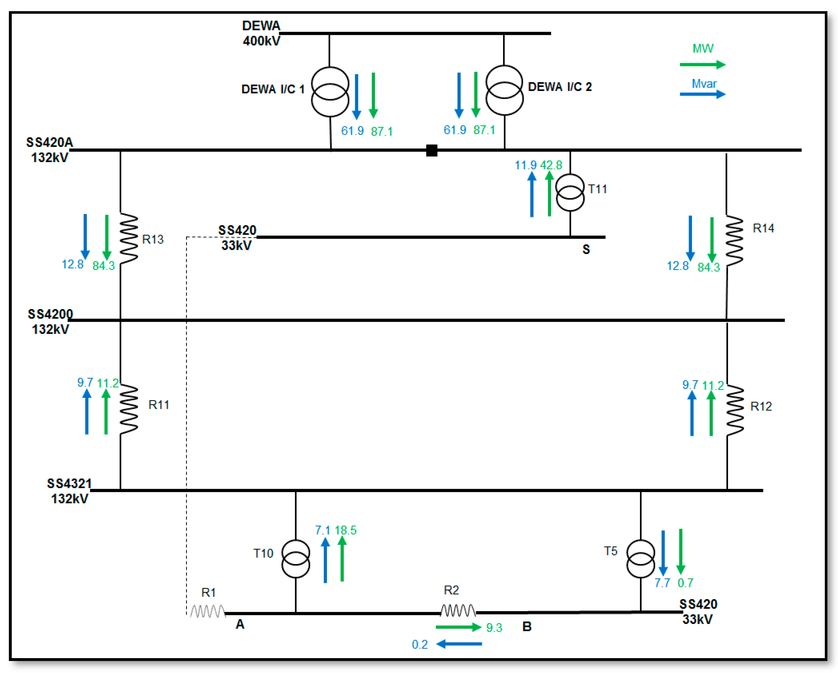 Energies 12 03007 g007