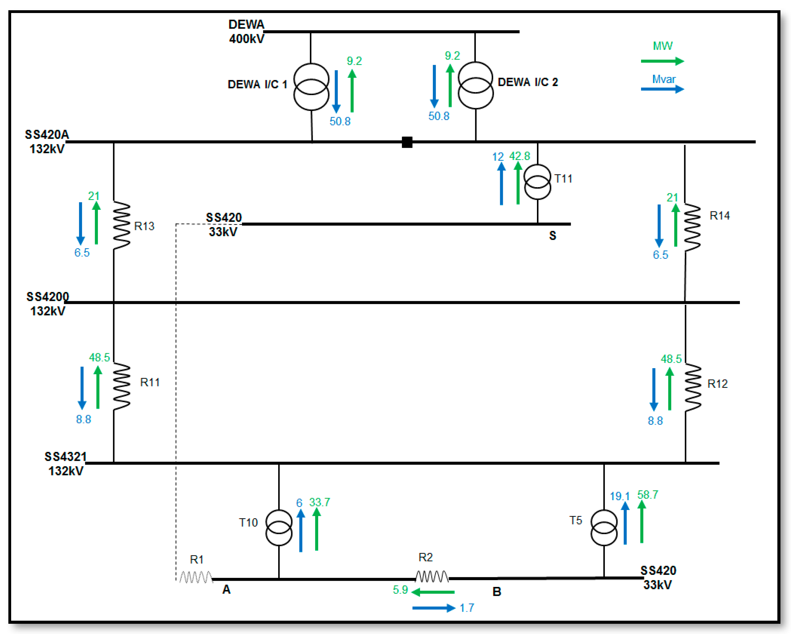 Energies 12 03007 g009