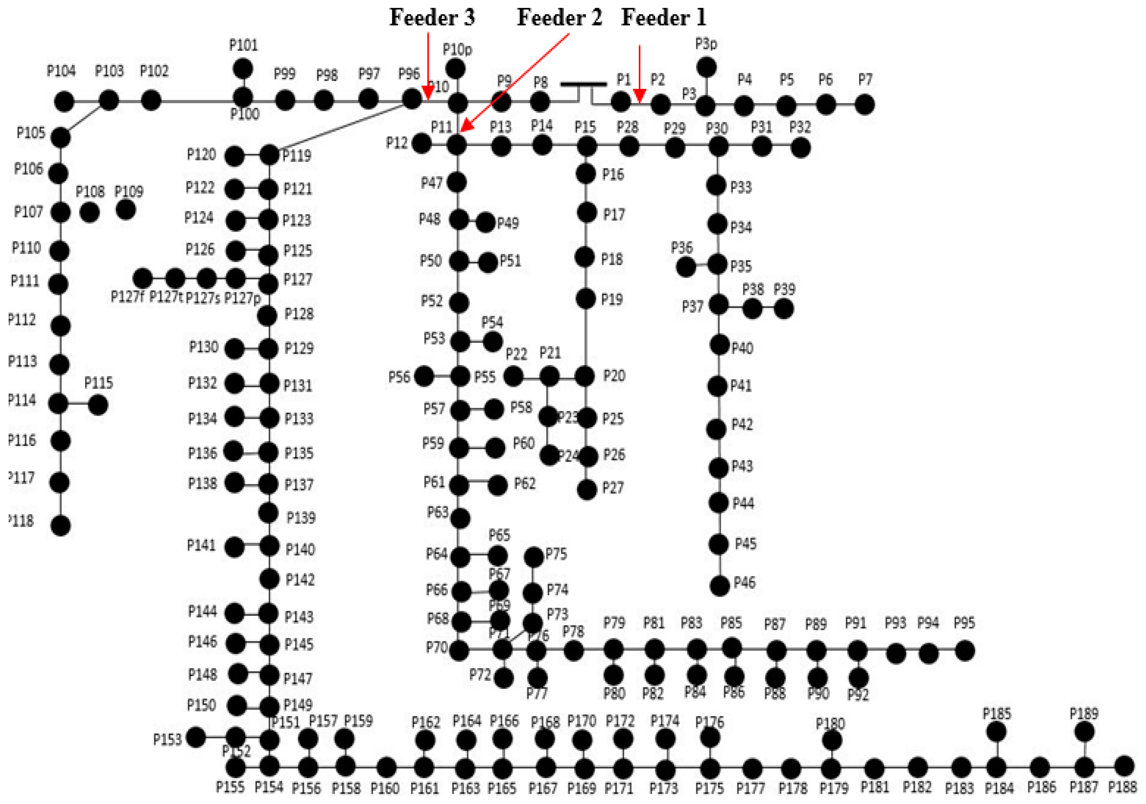 Energies 12 03008 g003