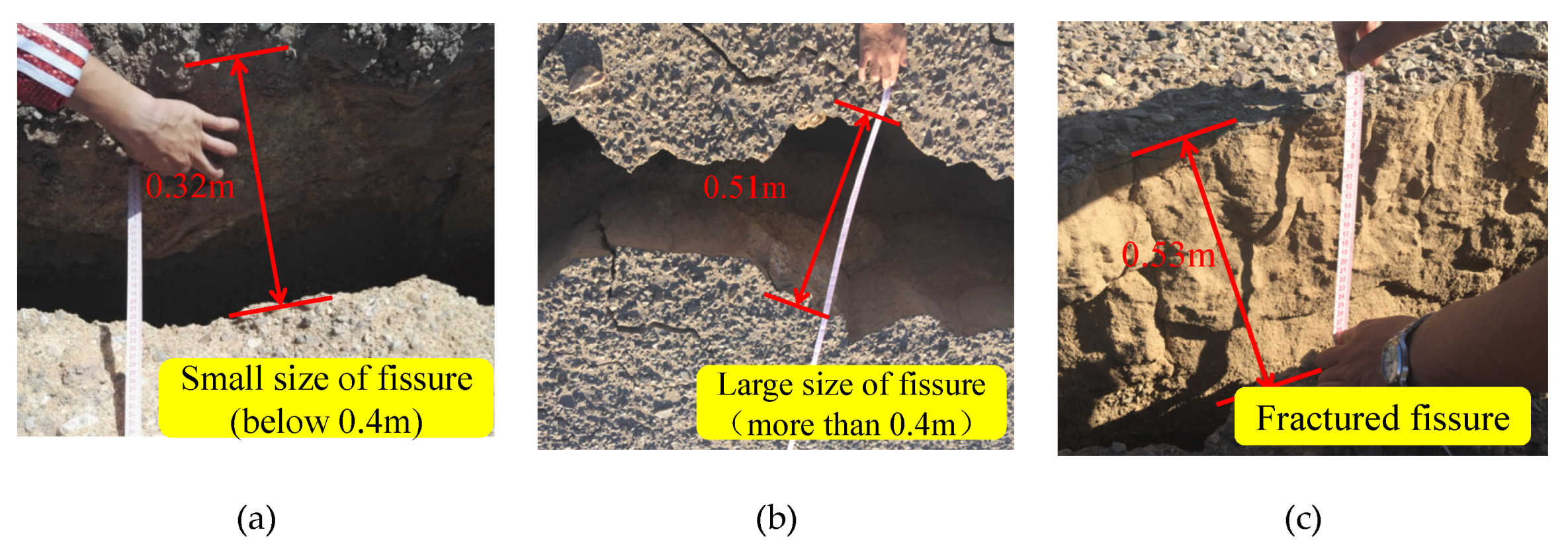Energies 12 03009 g005