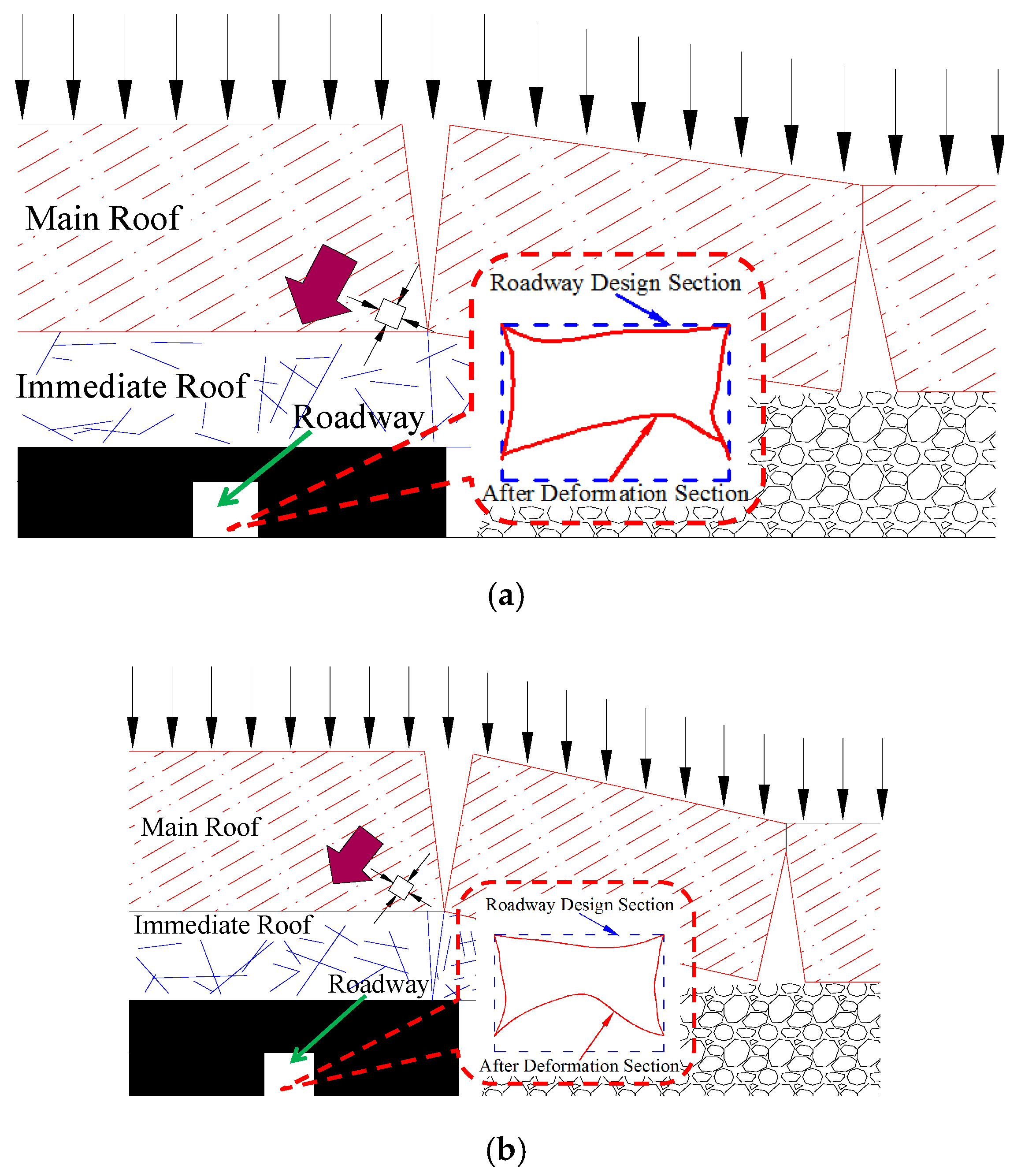 Energies 12 03009 g006a