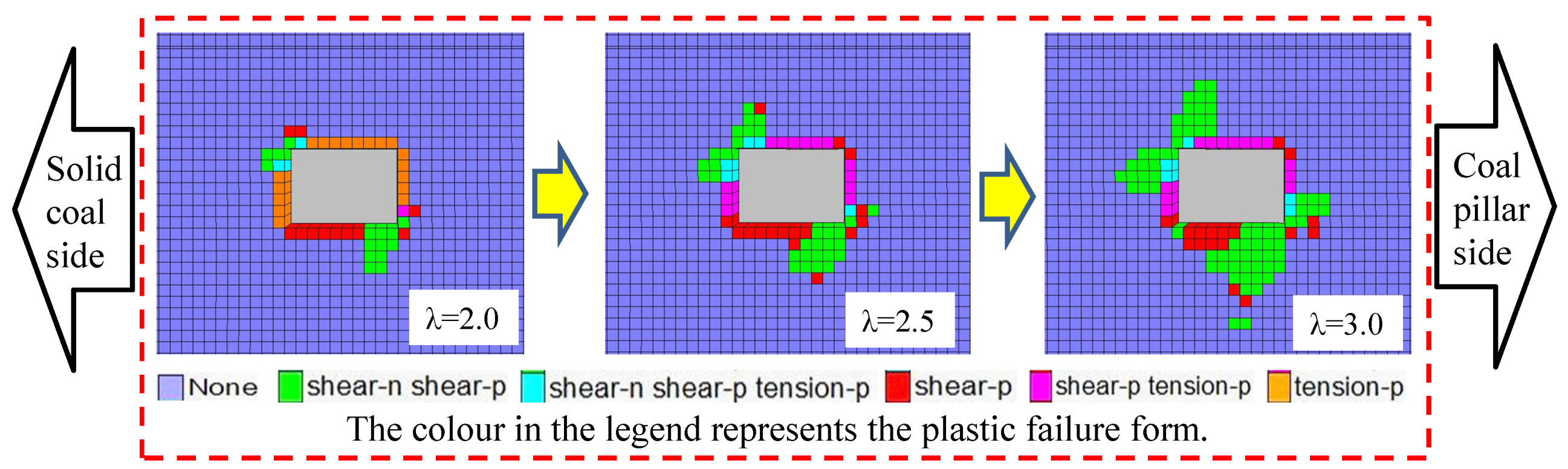 Energies 12 03009 g011