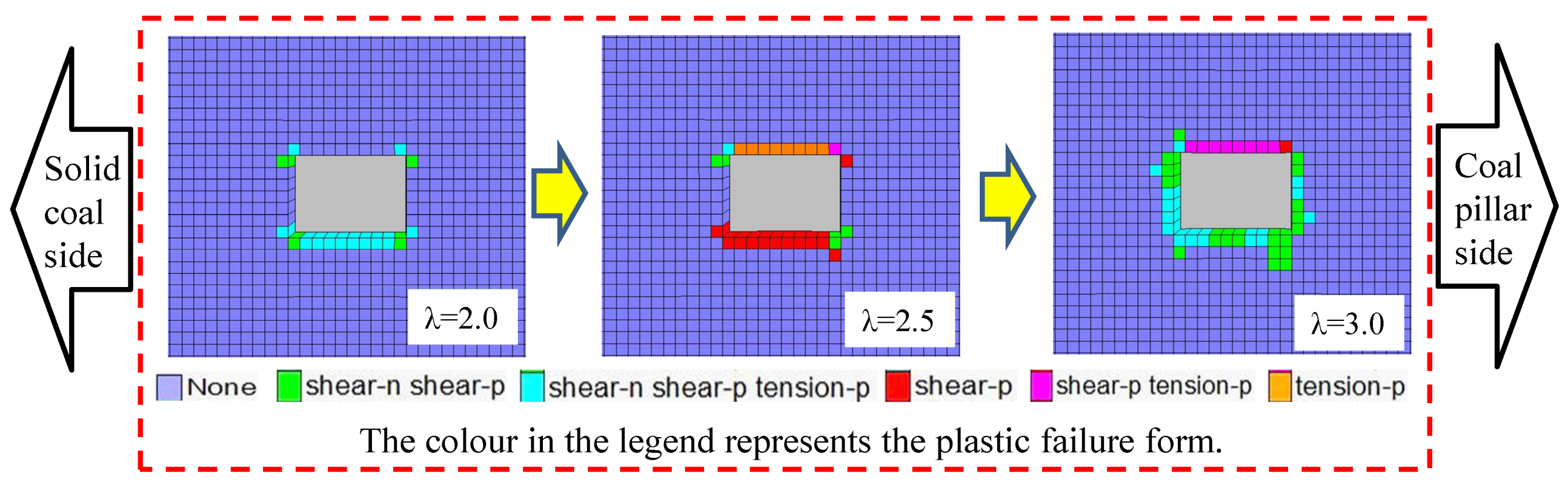 Energies 12 03009 g013