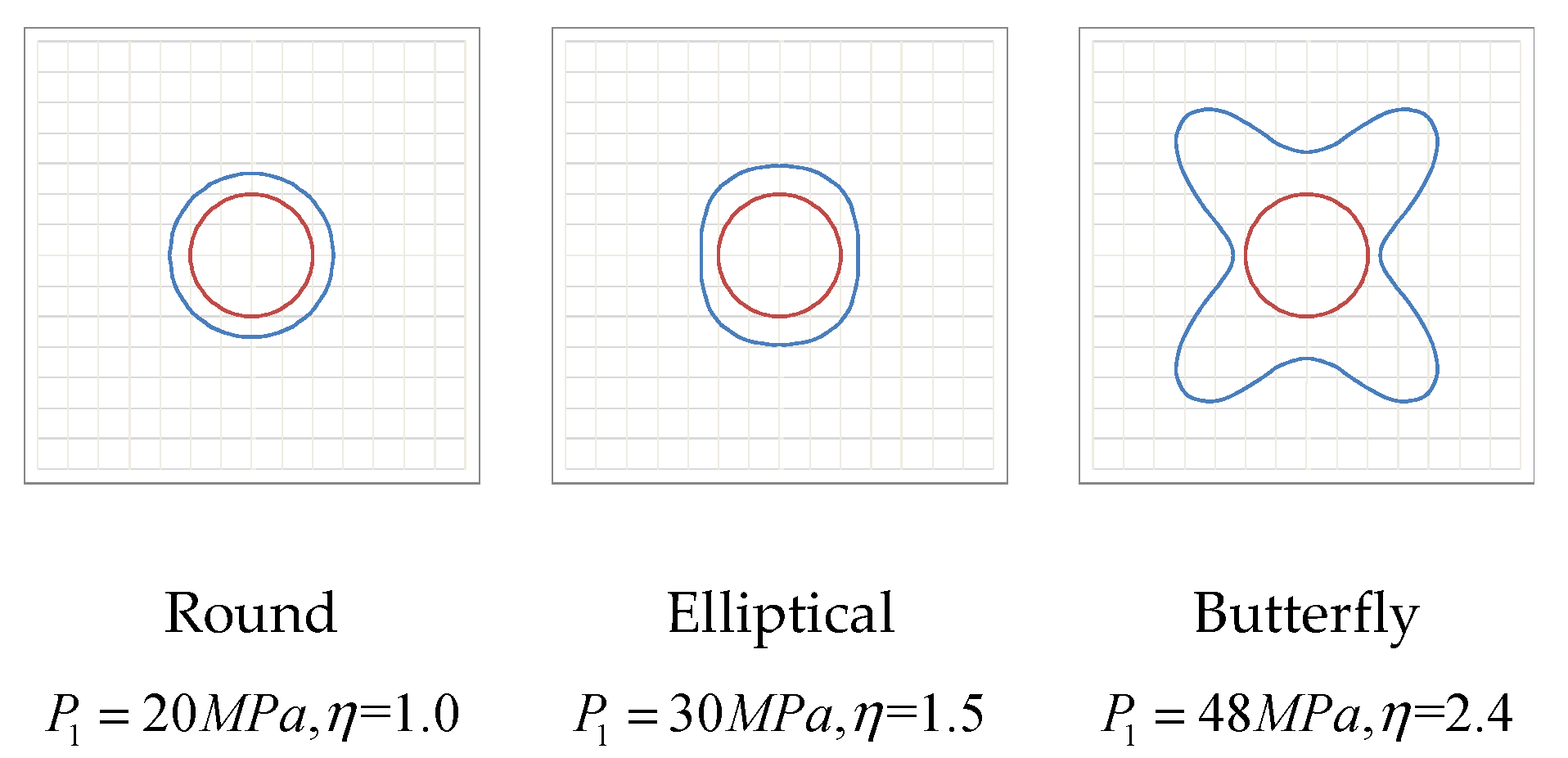 Energies 12 03009 g015