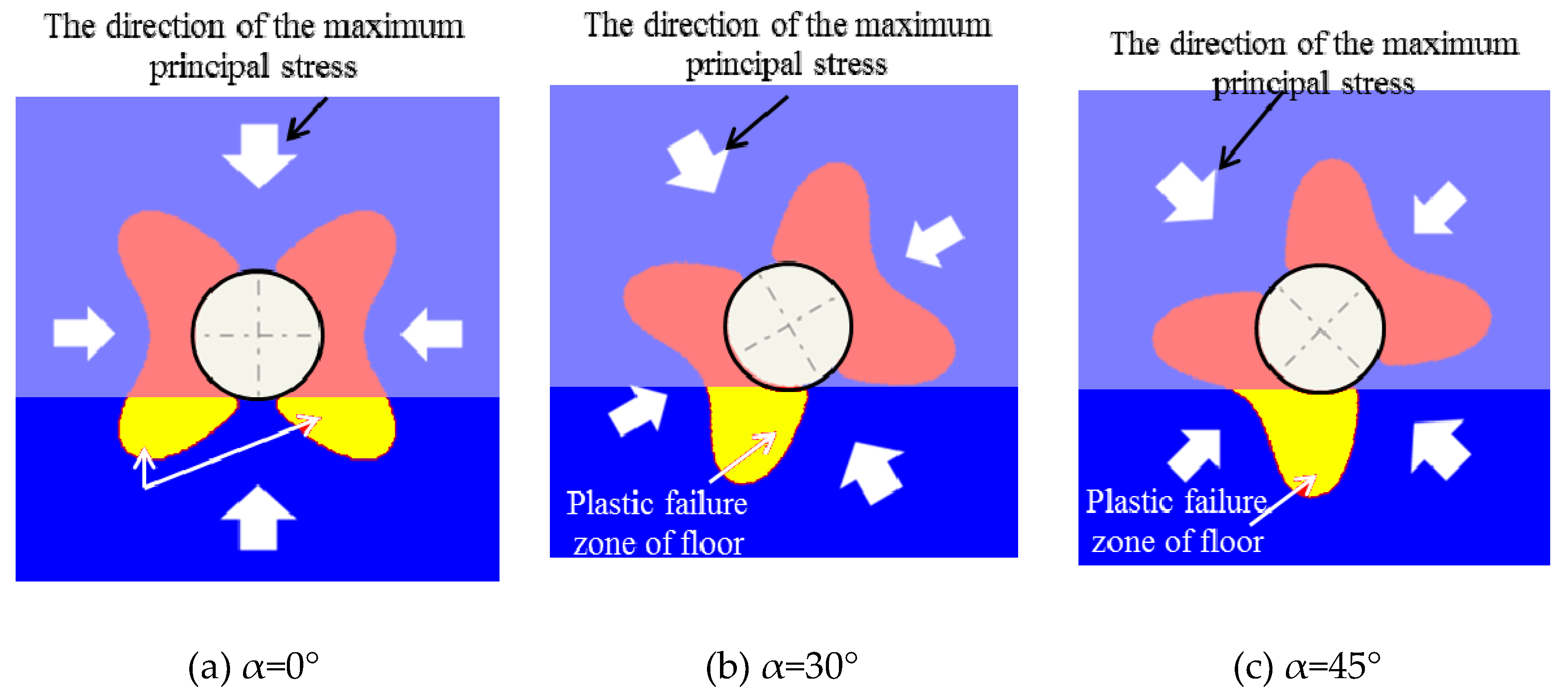 Energies 12 03009 g017