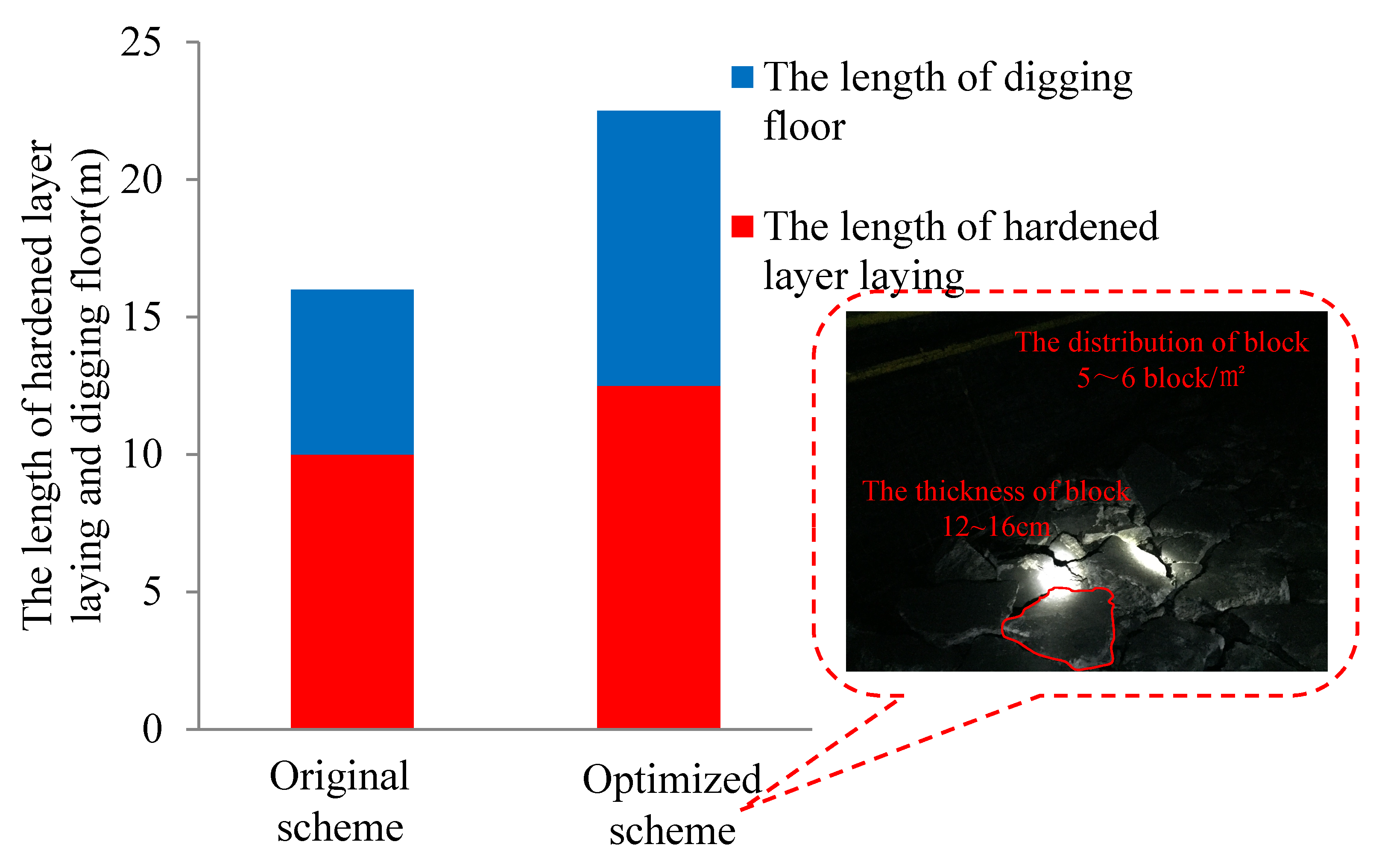 Energies 12 03009 g021